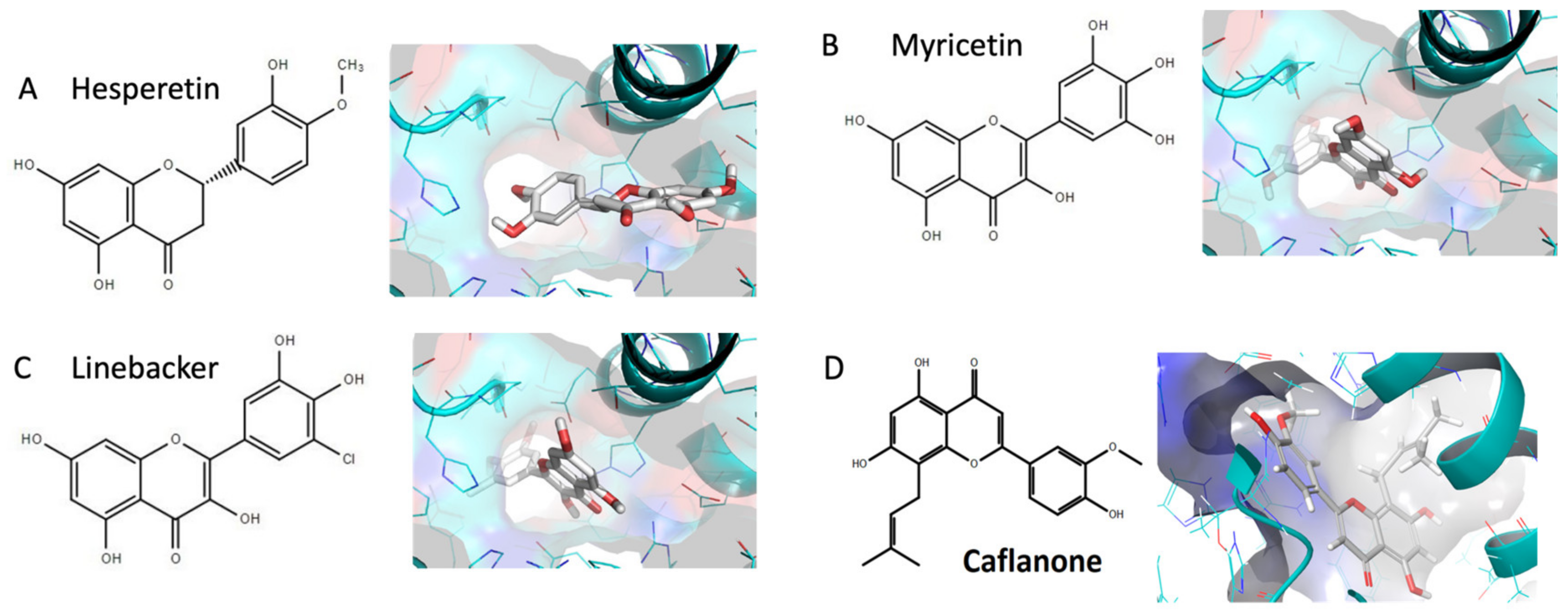 Molecules 25 02707 g001 Molecules 25 02707 g001