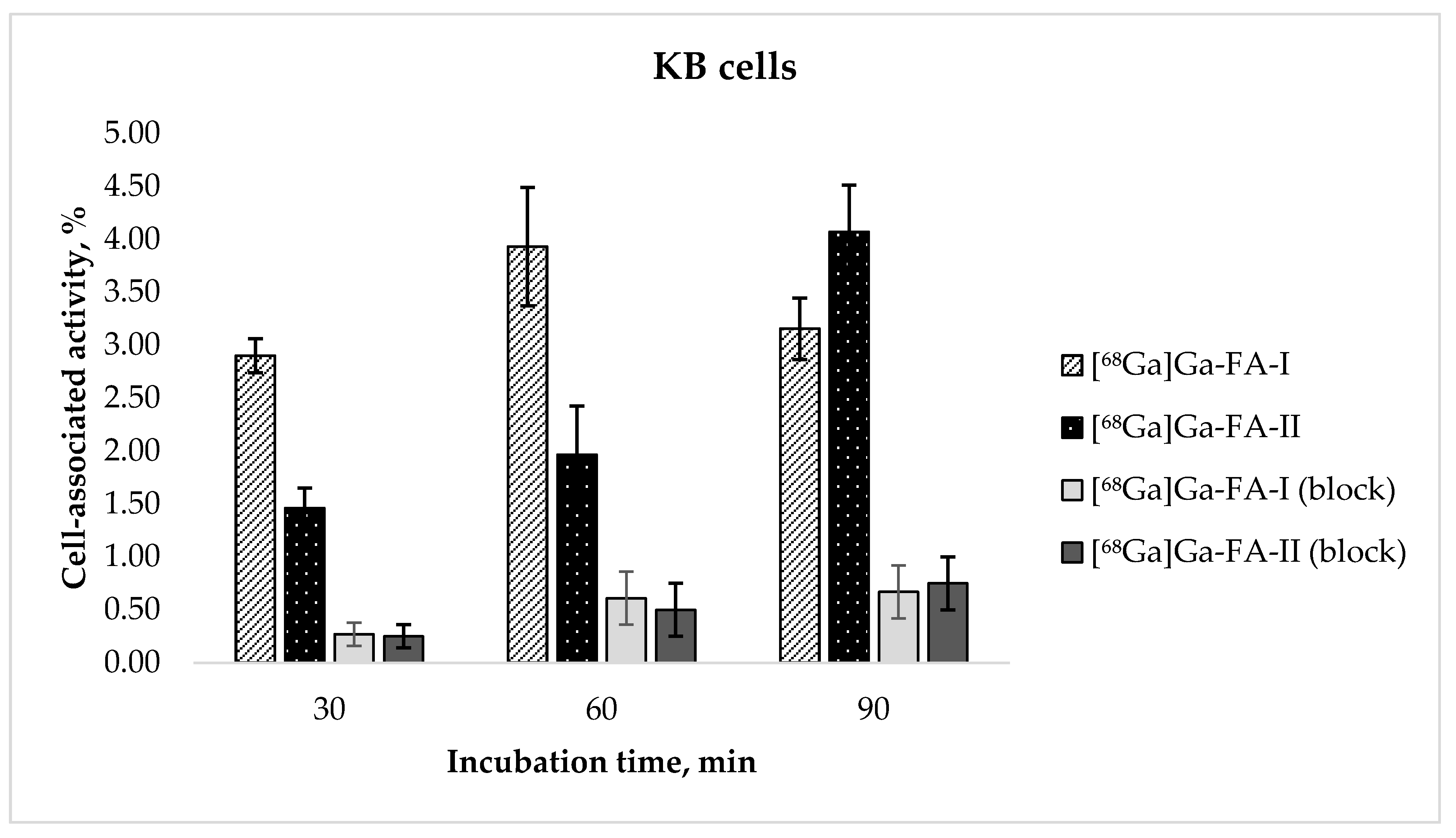Molecules 25 02712 g002