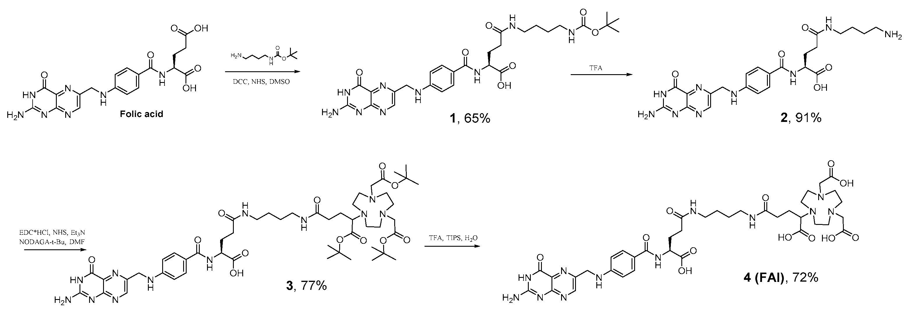 Molecules 25 02712 sch001