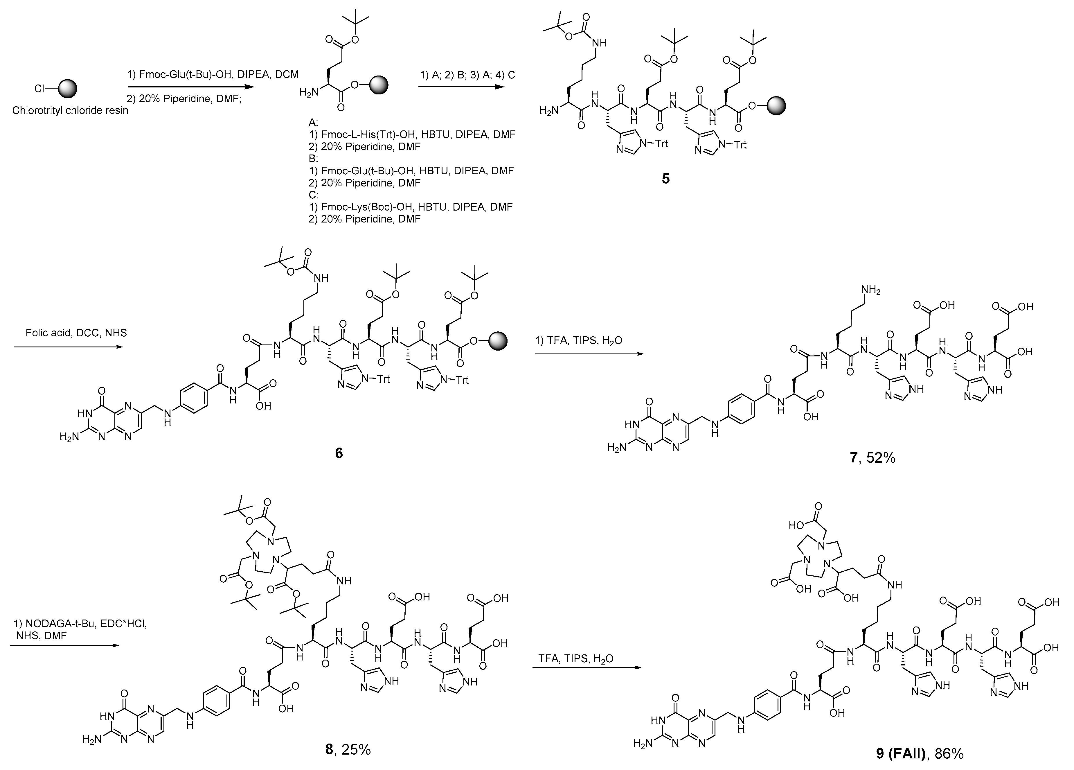 Molecules 25 02712 sch002