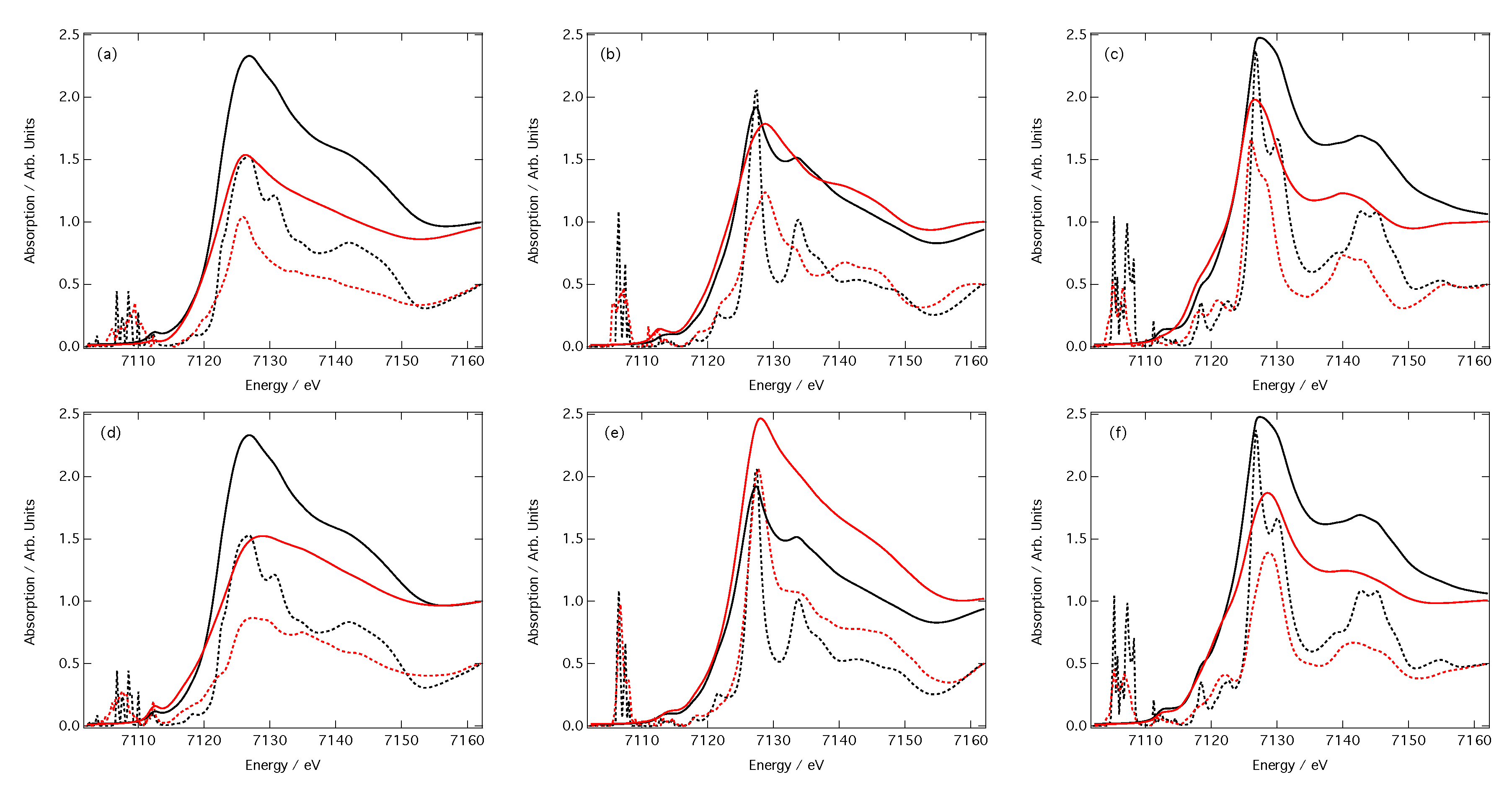 Molecules 25 02715 g006