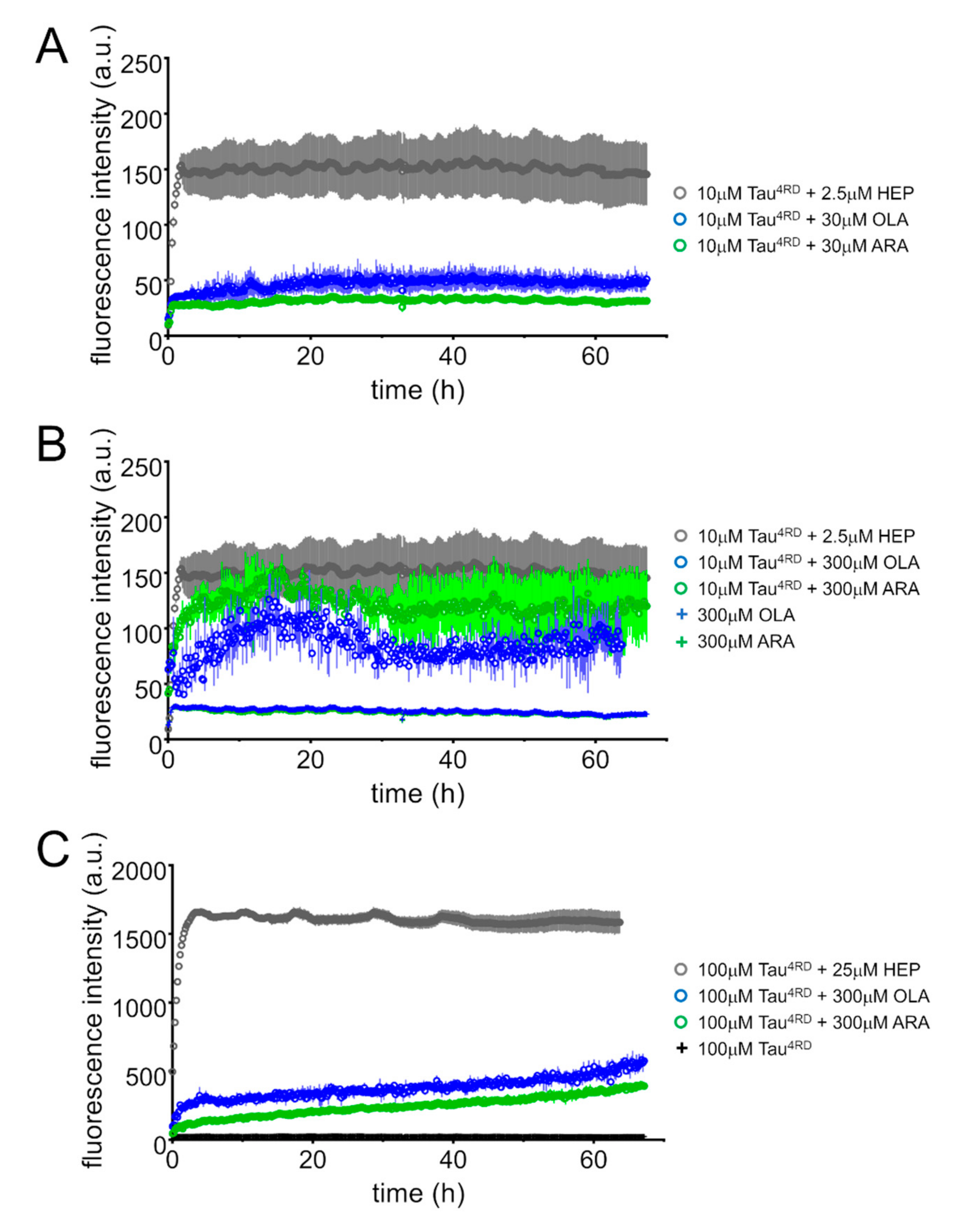Molecules 25 02716 g008