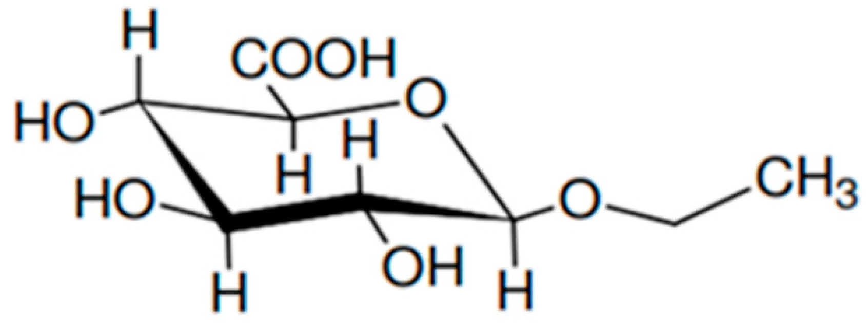 Molecules 25 02724 g001 Molecules 25 02724 g001
