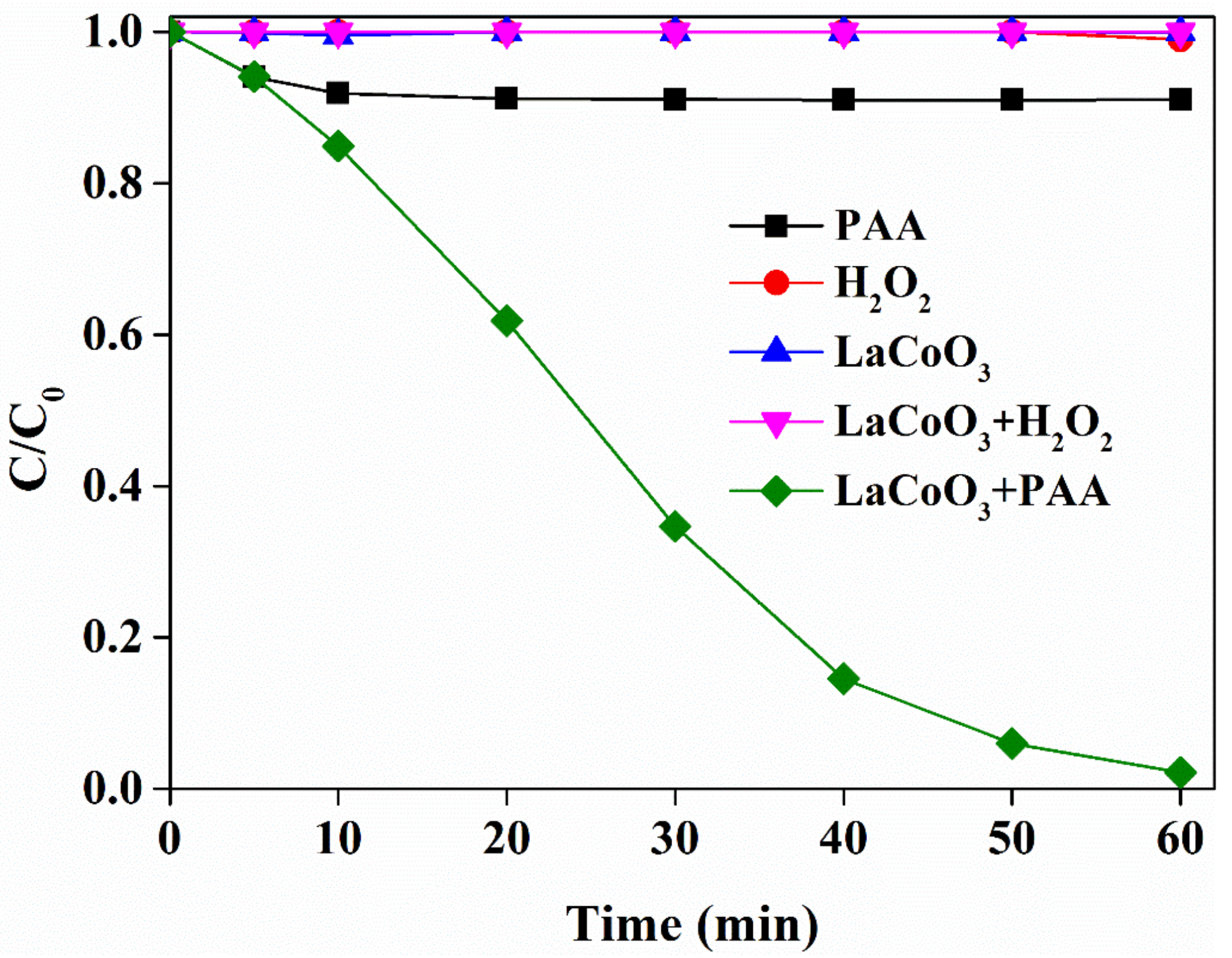 Molecules 25 02725 g002 Molecules 25 02725 g002