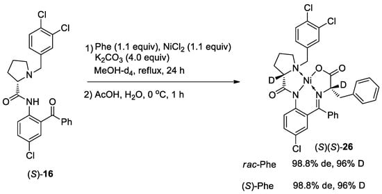 Molecules Free Full Text Asymmetric Synthesis Of Tailor Made Amino Acids Using Chiral Ni Ii Complexes Of Schiff Bases An Update Of The Recent Literature Html