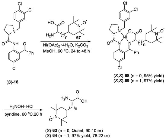 Molecules Free Full Text Asymmetric Synthesis Of Tailor Made Amino Acids Using Chiral Ni Ii Complexes Of Schiff Bases An Update Of The Recent Literature Html