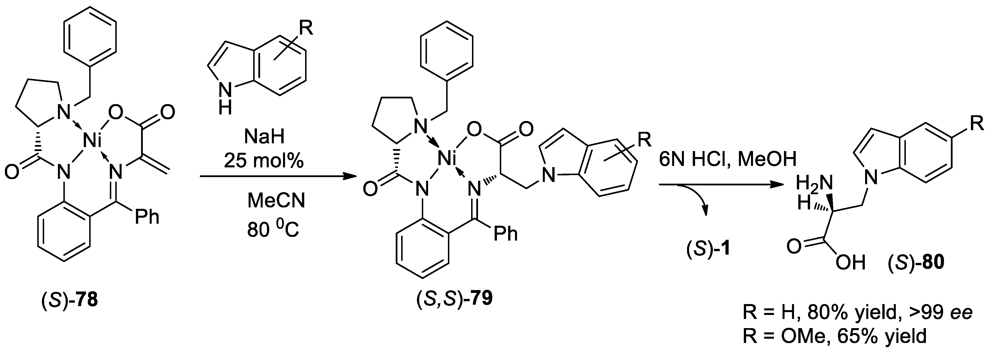 Molecules Free Full Text Asymmetric Synthesis Of Tailor Made Amino Acids Using Chiral Ni Ii Complexes Of Schiff Bases An Update Of The Recent Literature Html