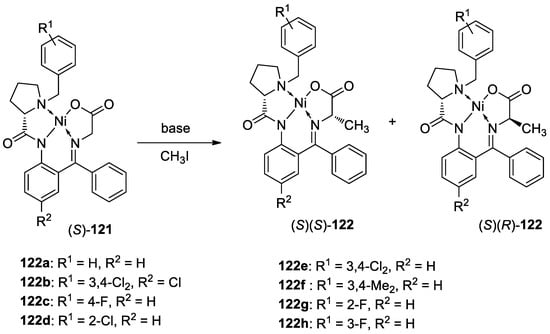 Molecules Free Full Text Asymmetric Synthesis Of Tailor Made Amino Acids Using Chiral Ni Ii Complexes Of Schiff Bases An Update Of The Recent Literature Html