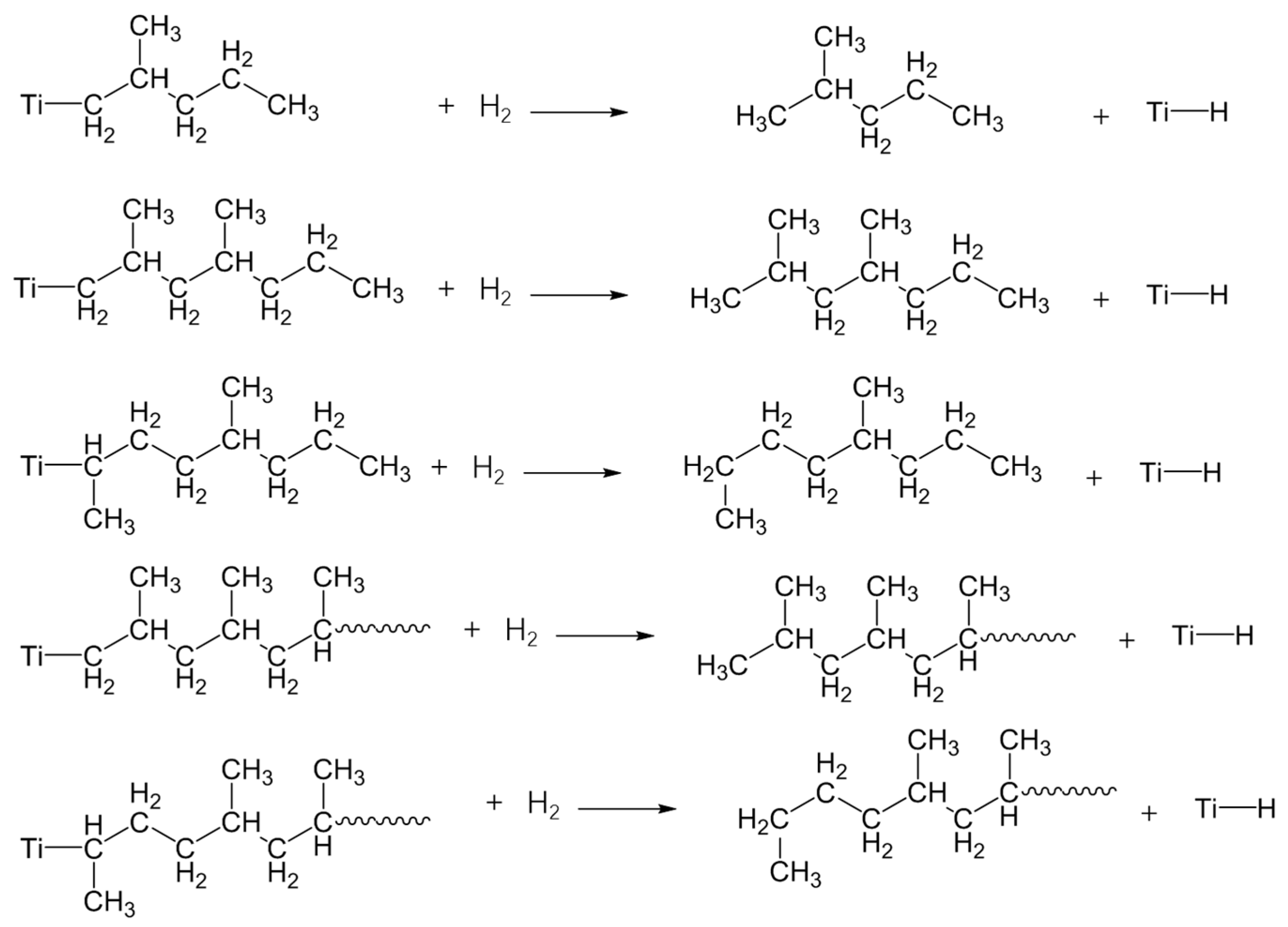 Molecules 25 02761 sch001