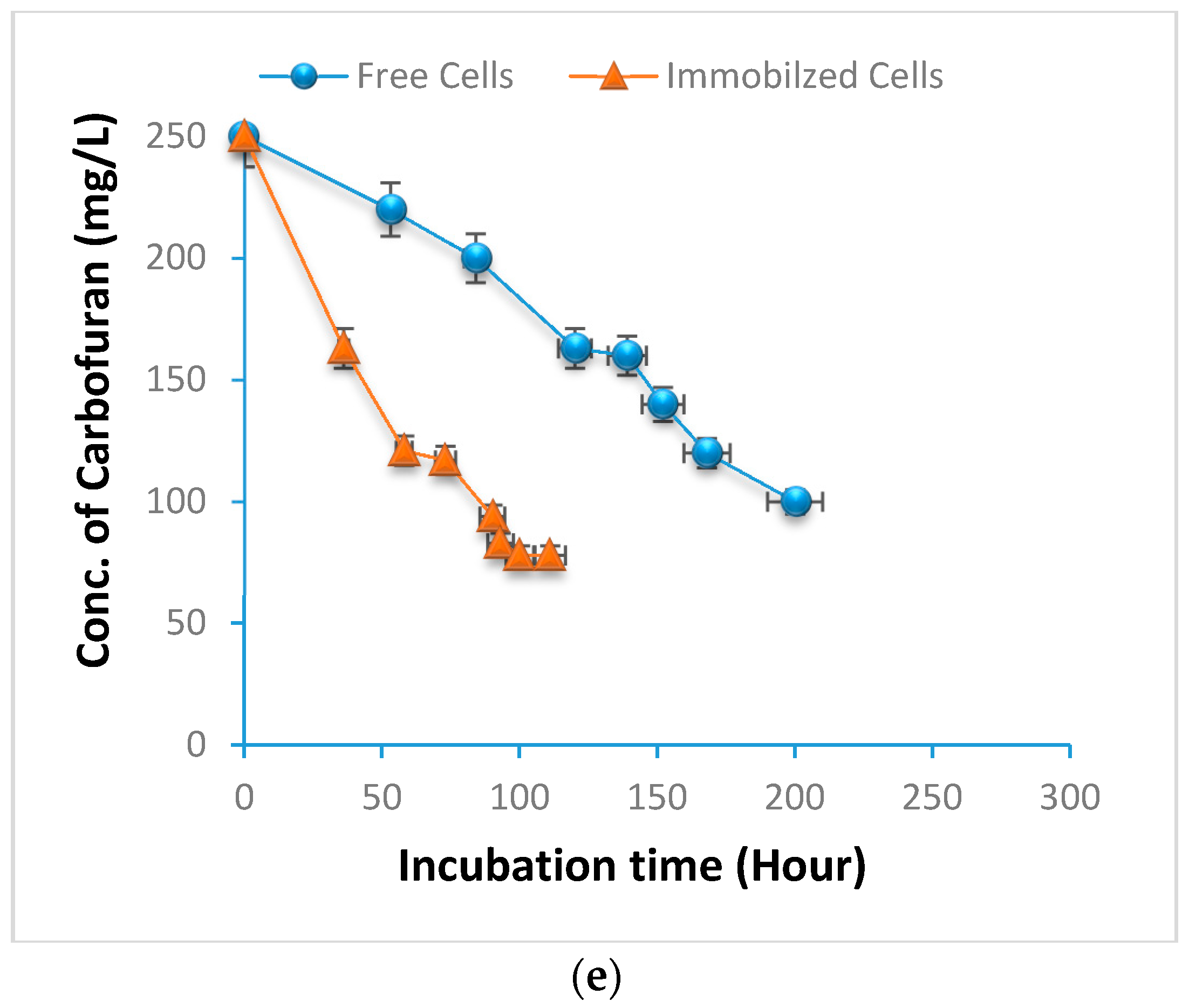 Molecules 25 02771 g001b Molecules 25 02771 g001b
