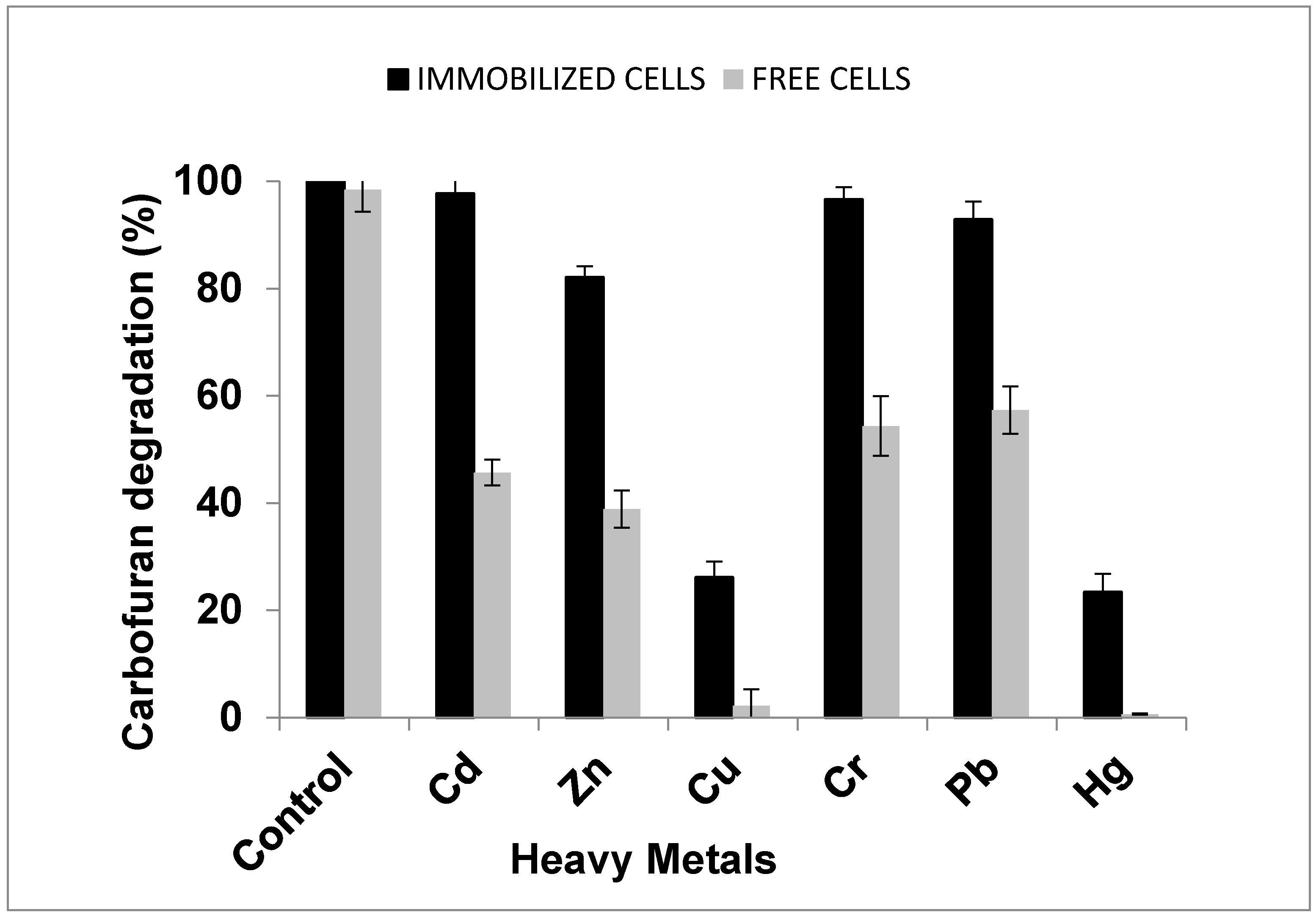 Molecules 25 02771 g002 Molecules 25 02771 g002