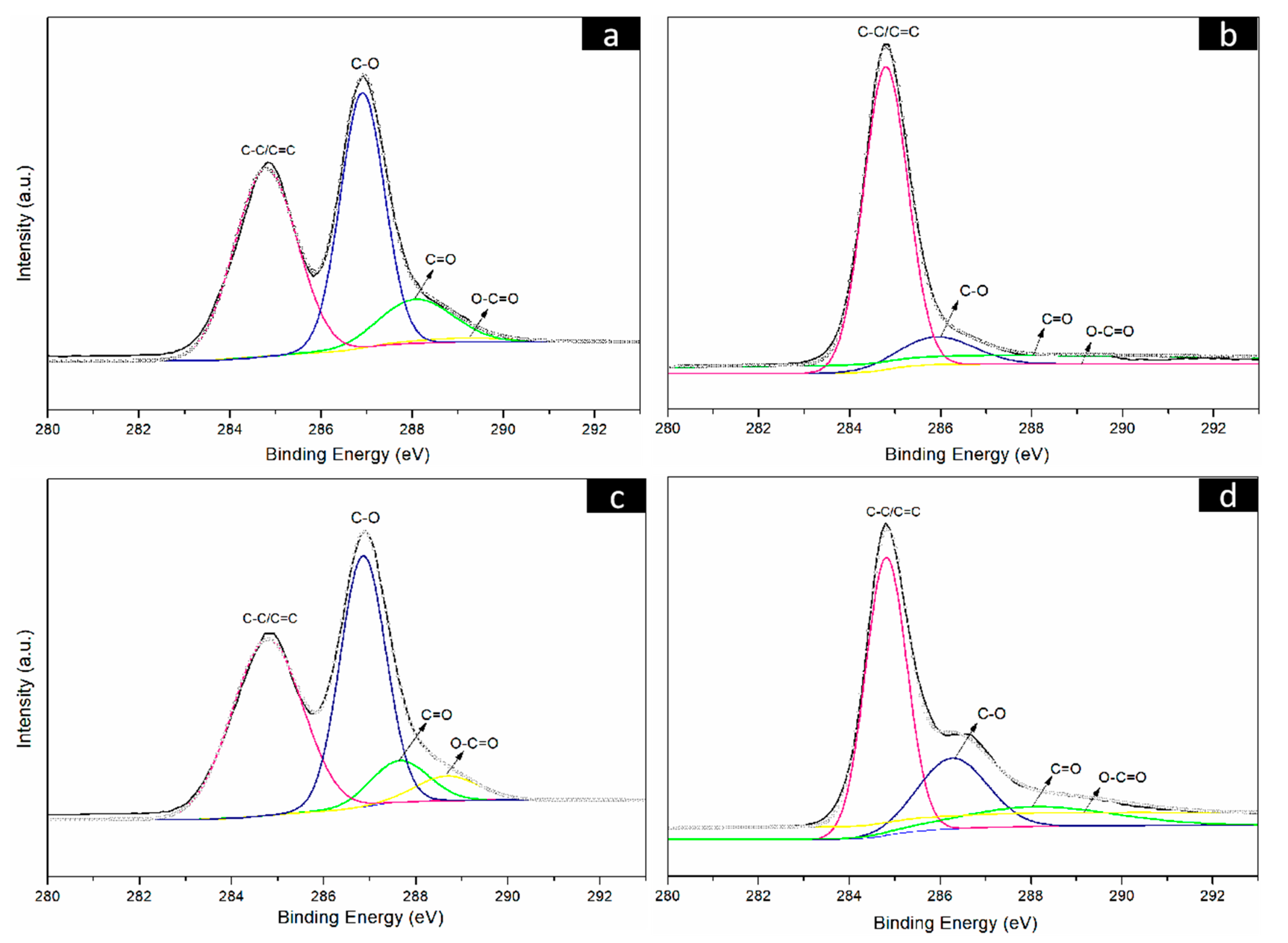 Molecules 25 02793 g004 Molecules 25 02793 g004