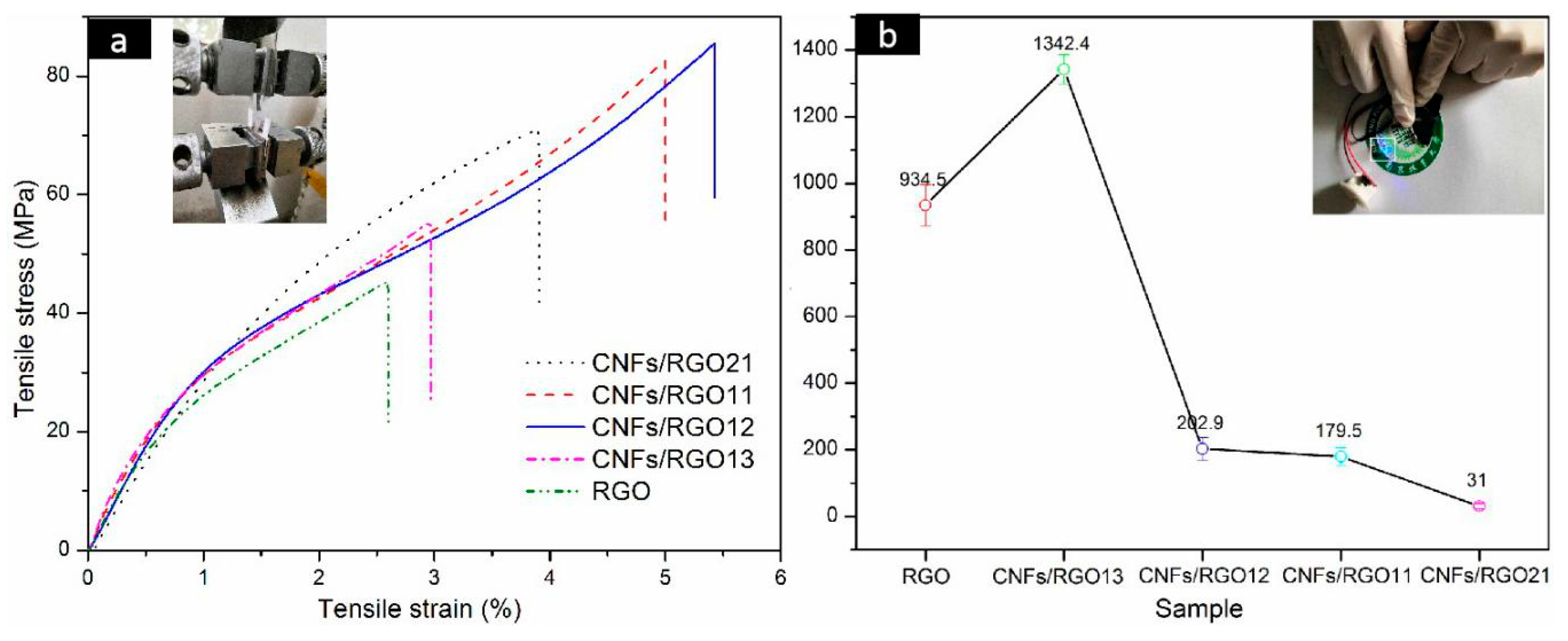 Molecules 25 02793 g006 Molecules 25 02793 g006