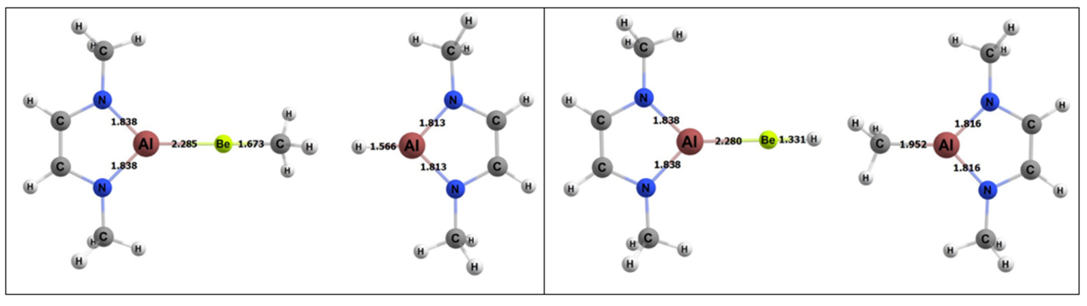 Molecules | Free Full-Text | Computational Study Of Methane C–H ...