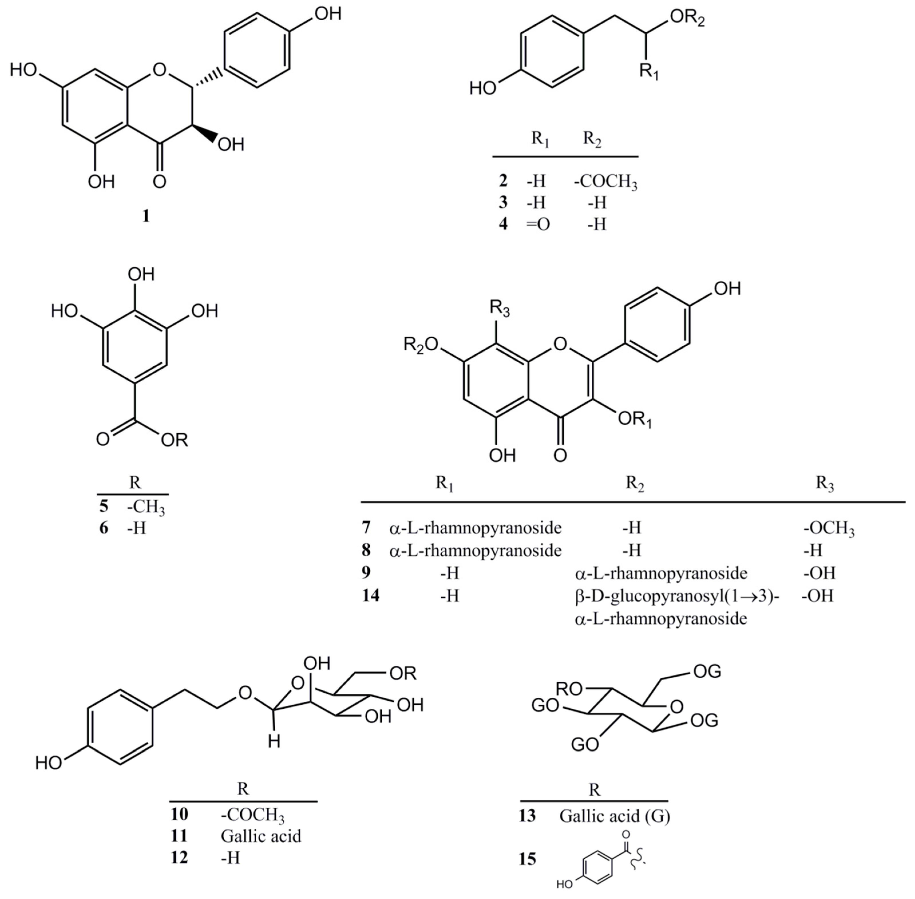 Molecules 25 02801 g004
