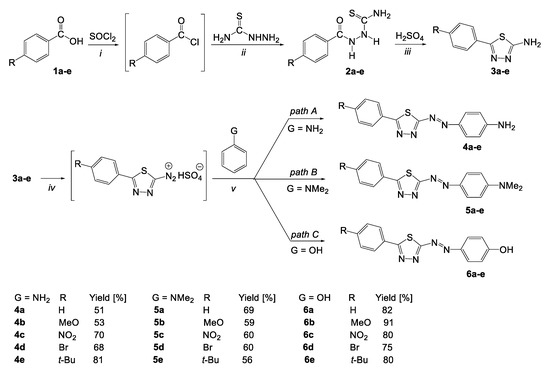 Molecules Free Full Text 1 3 4 Thiadiazole Containing Azo Dyes Synthesis Spectroscopic Properties And Molecular Structure Html