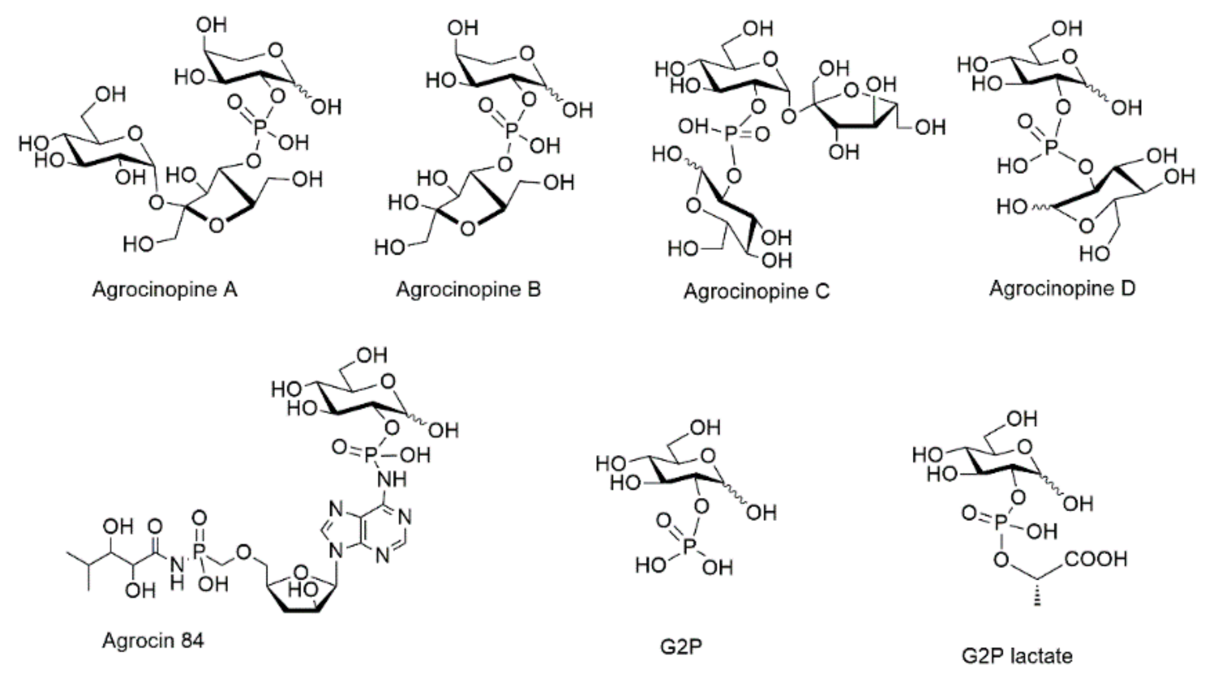 Molecules 25 02829 g001 Molecules 25 02829 g001