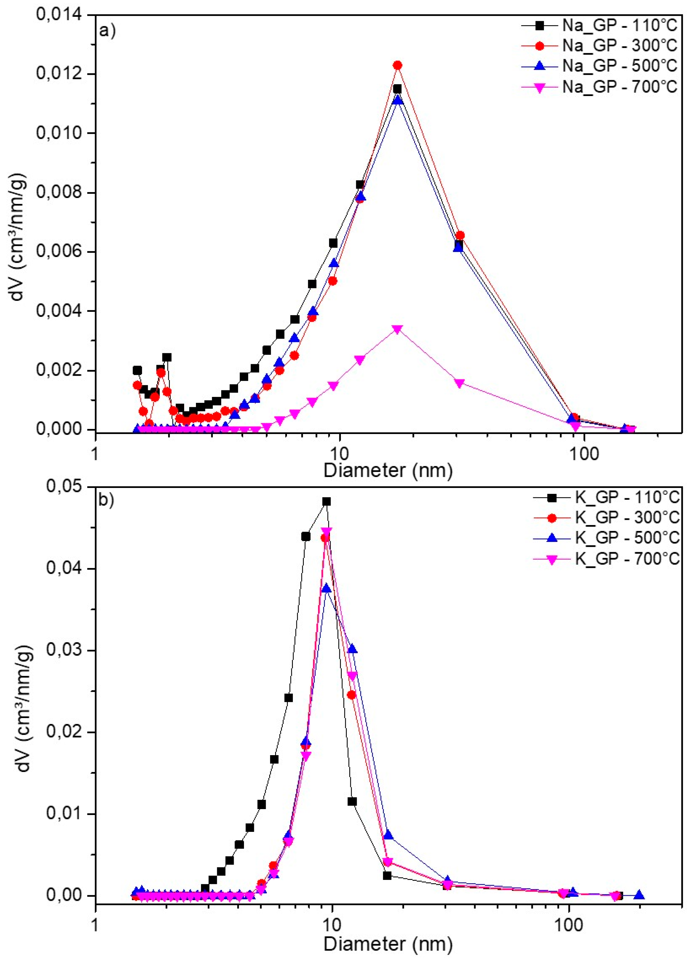 Molecules 25 02839 g003 Molecules 25 02839 g003