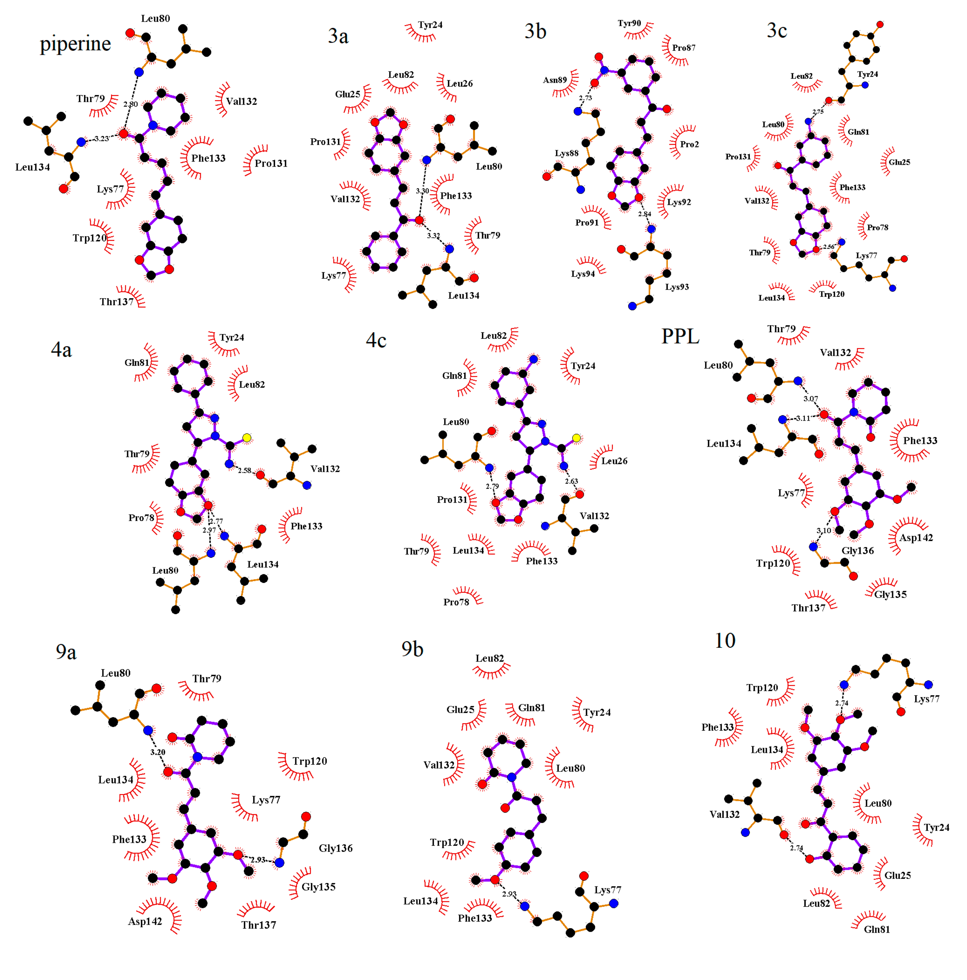 Molecules 25 02841 g003 Molecules 25 02841 g003