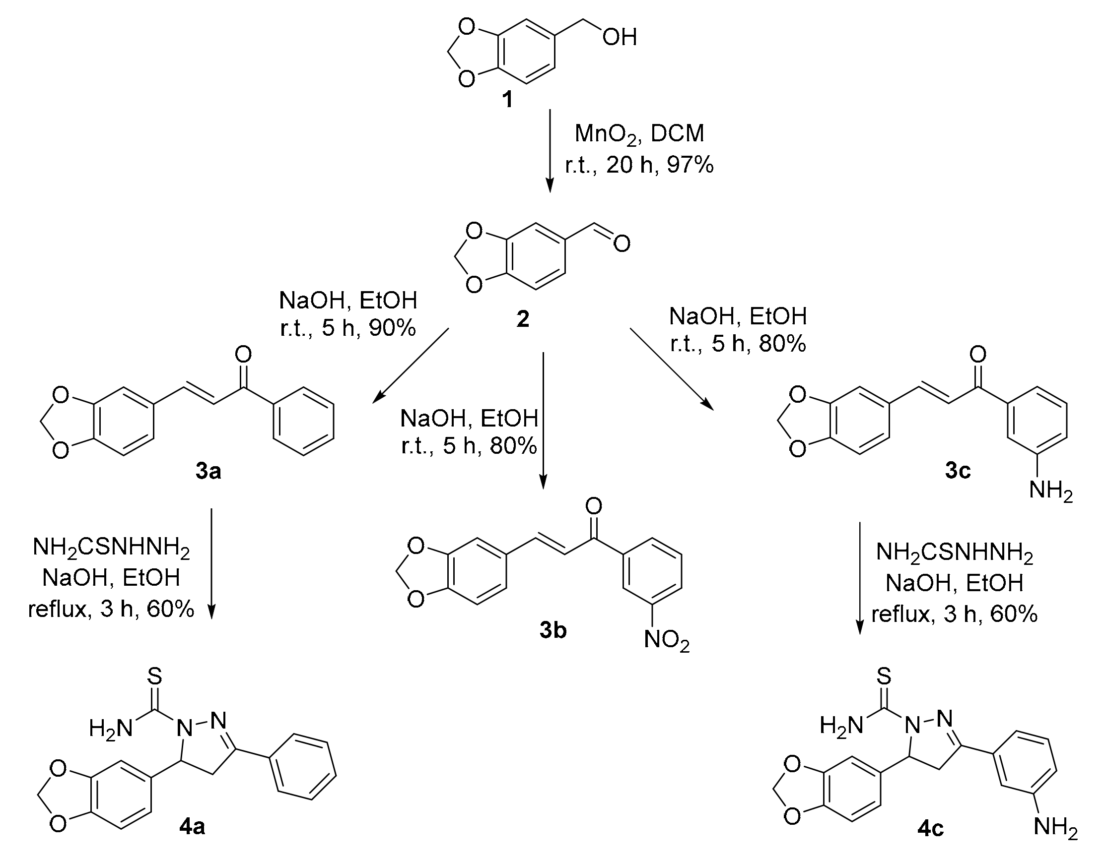 Molecules 25 02841 sch001 Molecules 25 02841 sch001