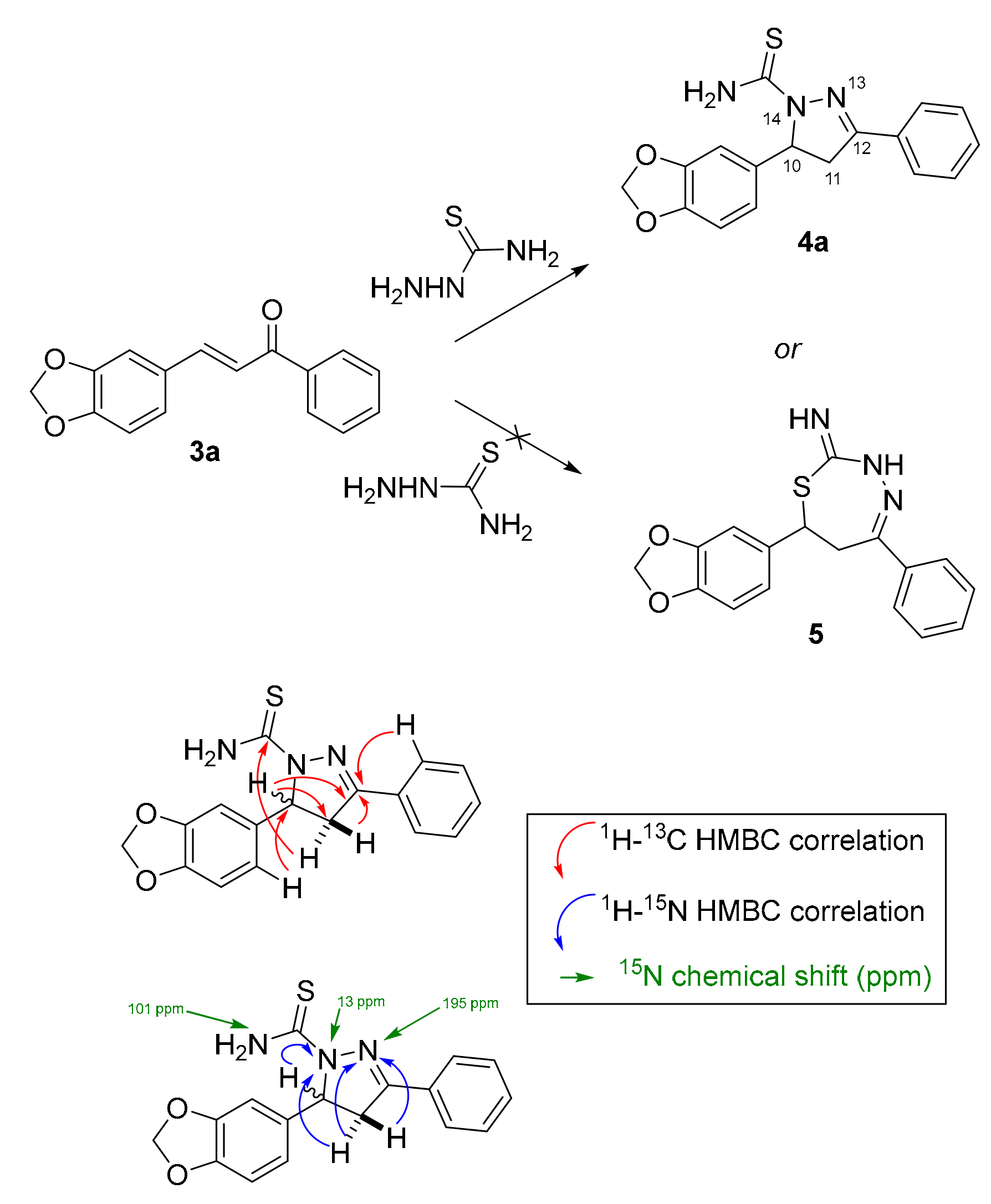 Molecules 25 02841 sch002 Molecules 25 02841 sch002
