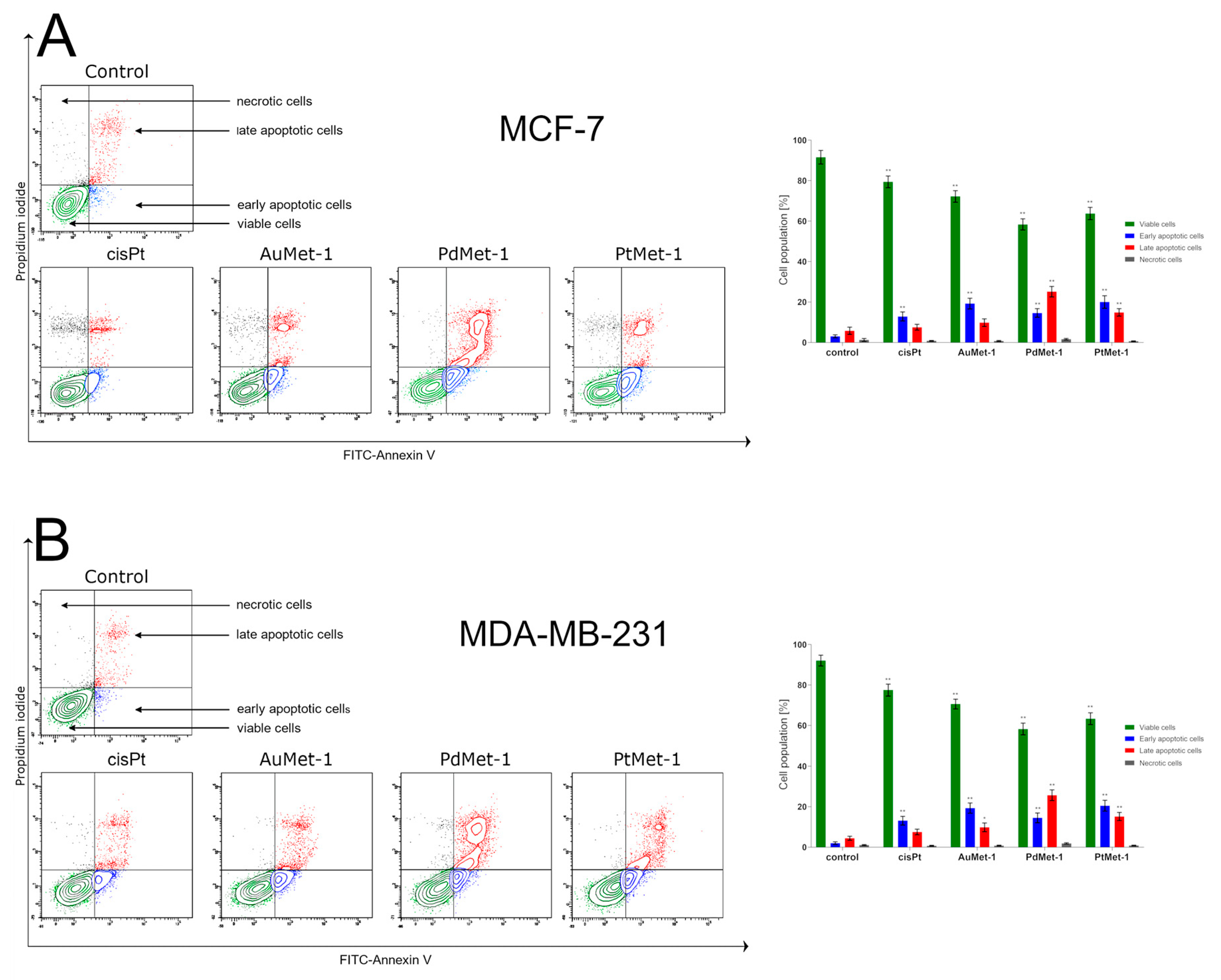 Molecules 25 02860 g003 Molecules 25 02860 g003