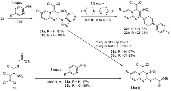 Molecules, Free Full-Text