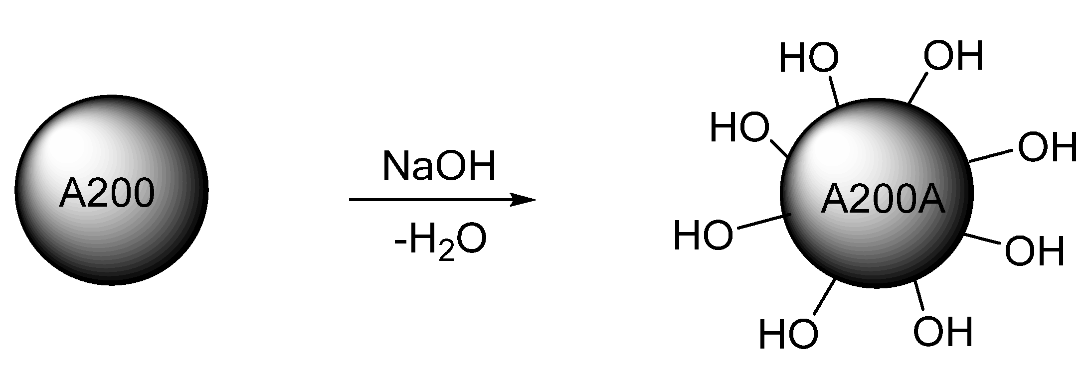 Molecules 25 02868 g002