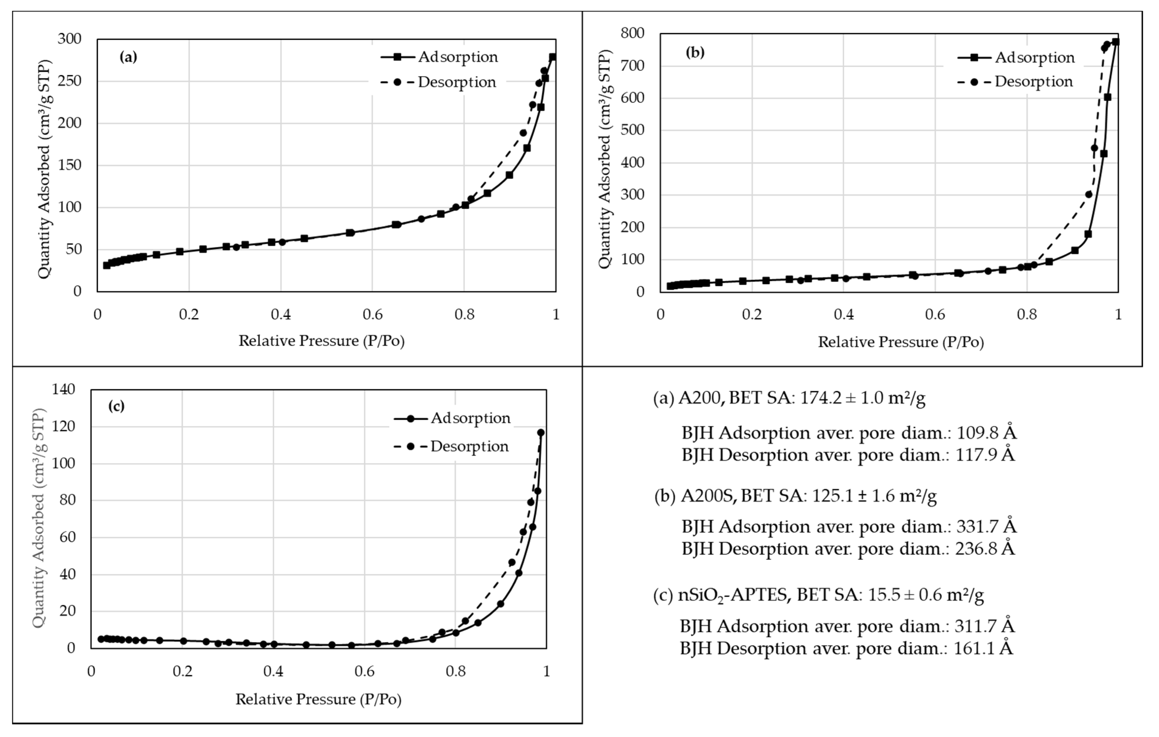 Molecules 25 02868 g013