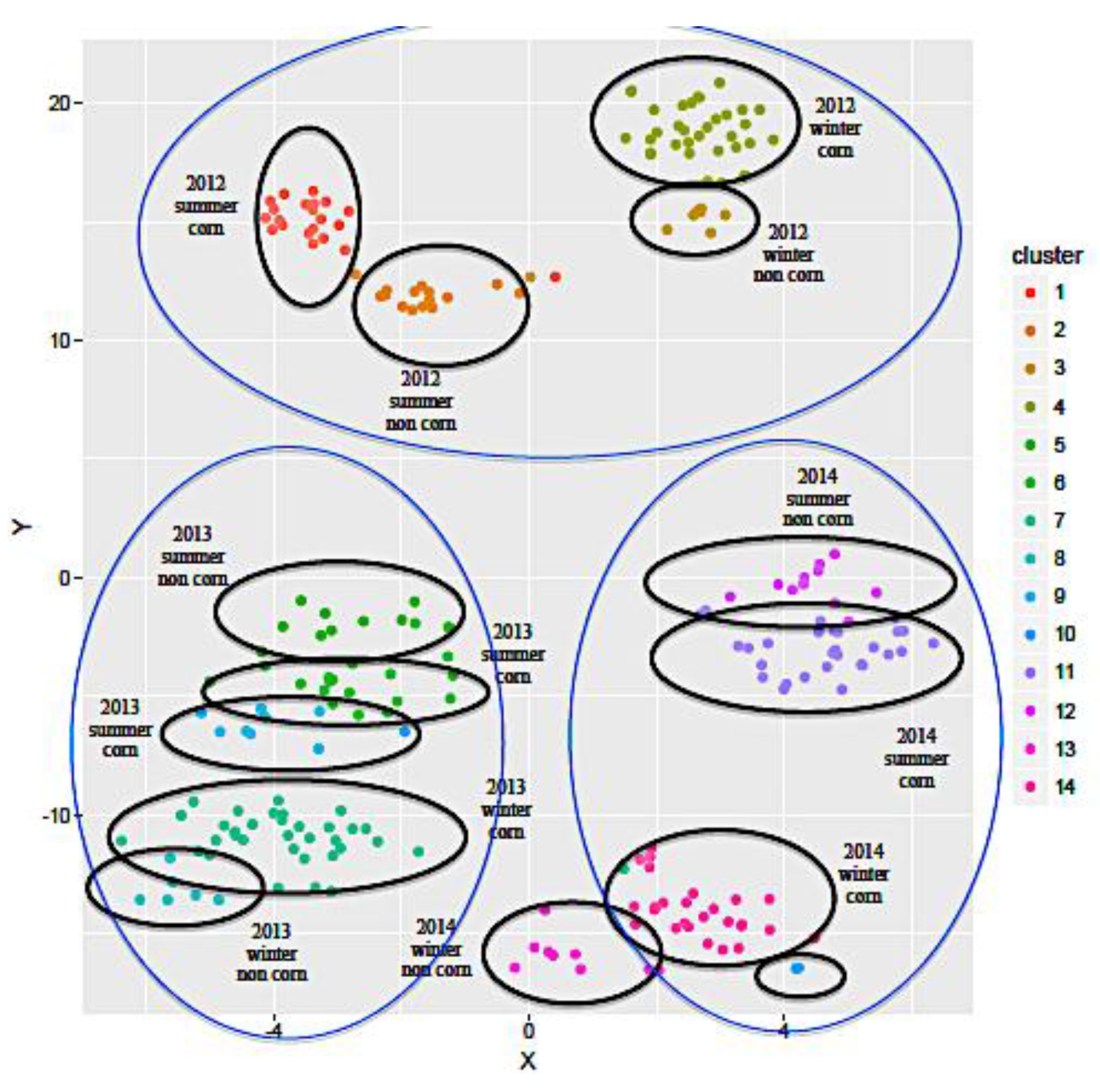 Molecules 25 02892 g001