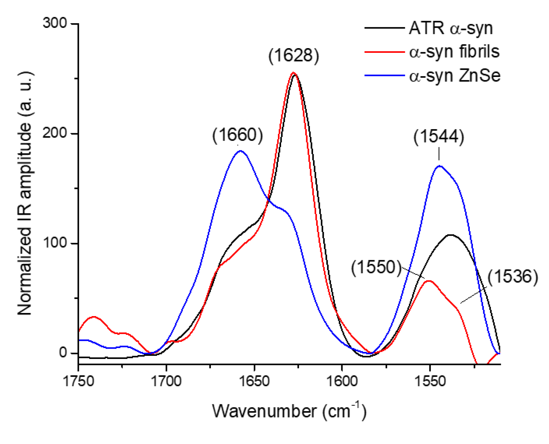 Molecules 25 02899 g007 Molecules 25 02899 g007