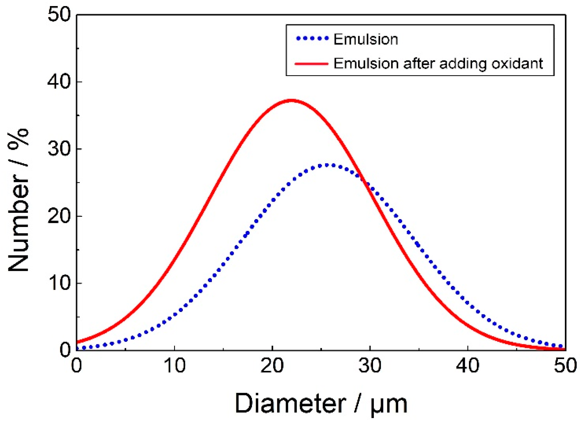 Molecules 25 02904 g009 Molecules 25 02904 g009