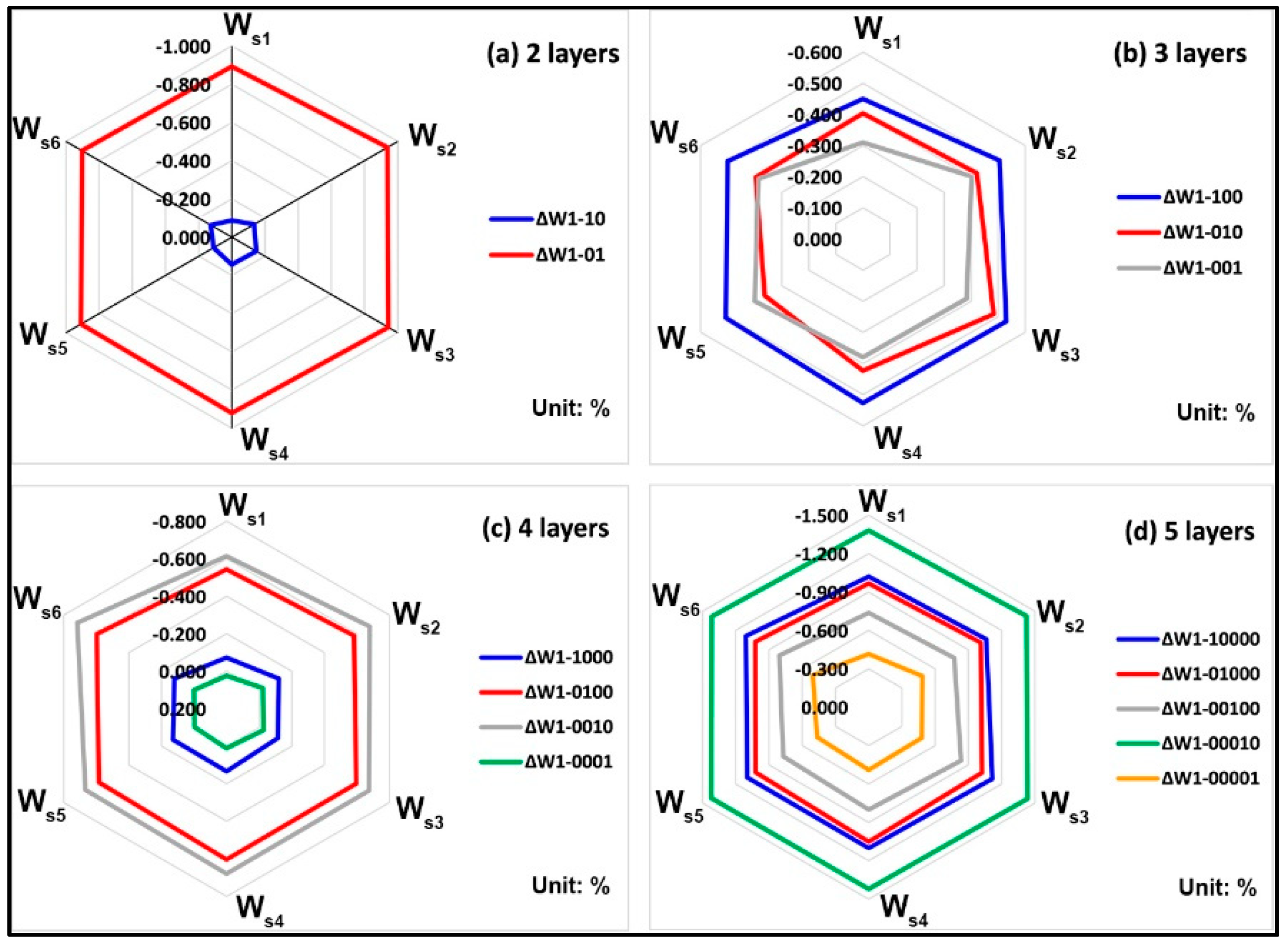 Molecules 25 02909 g001 Molecules 25 02909 g001