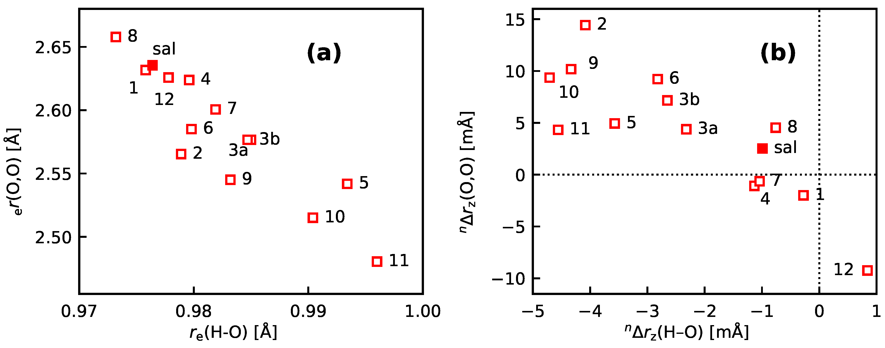 Molecules 25 02915 g010