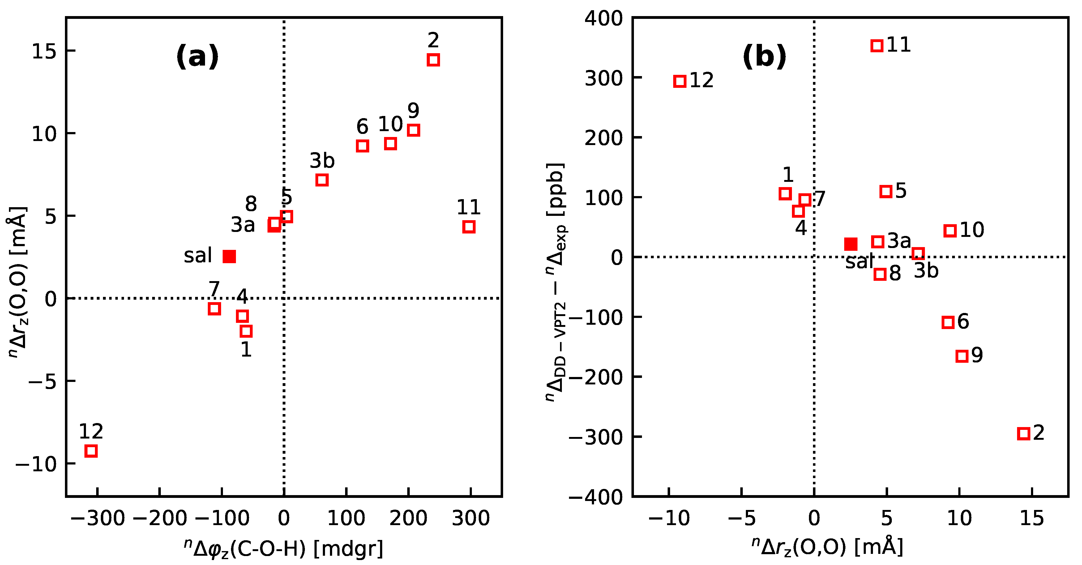 Molecules 25 02915 g012