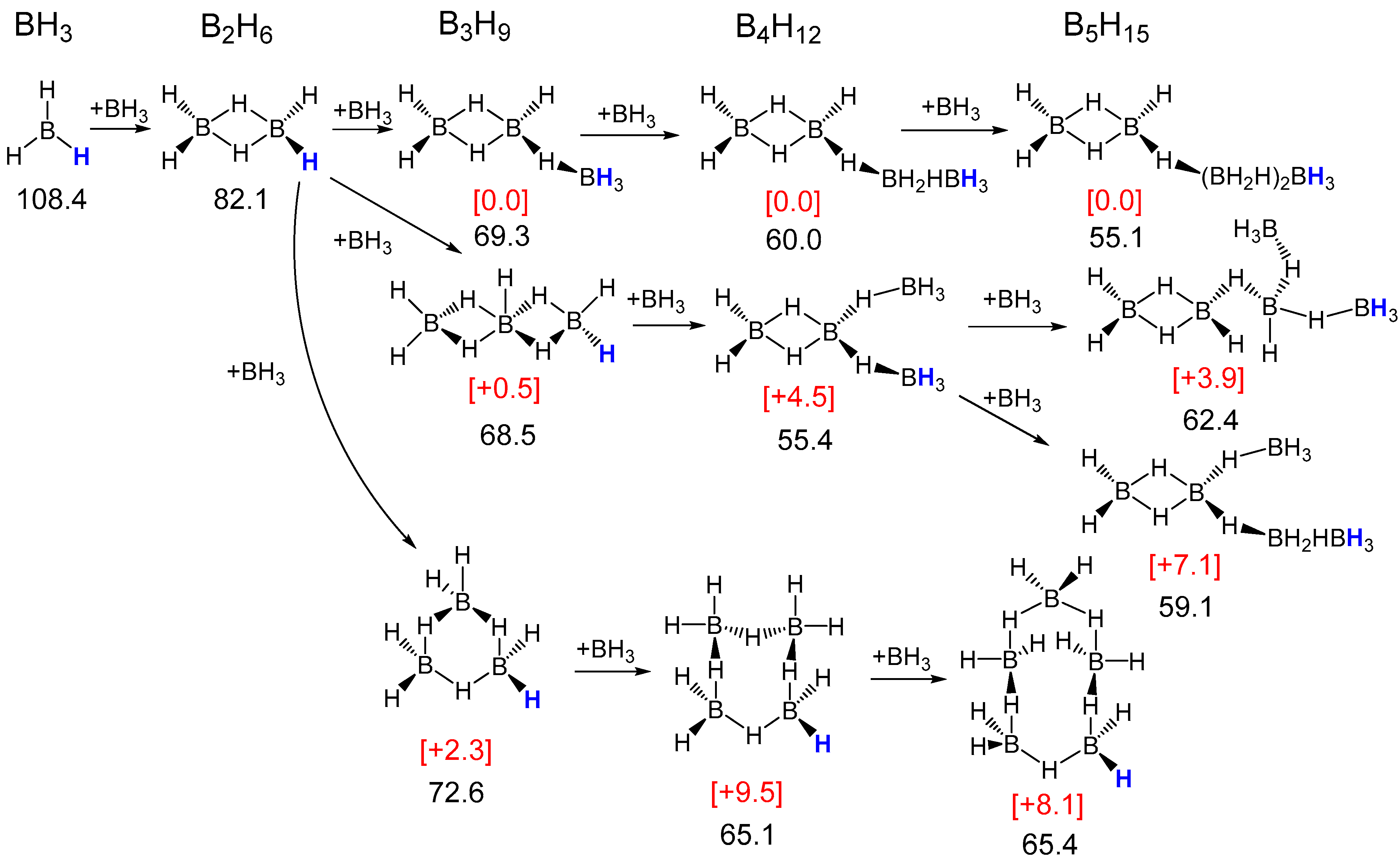 Molecules 25 02920 sch004 Molecules 25 02920 sch004
