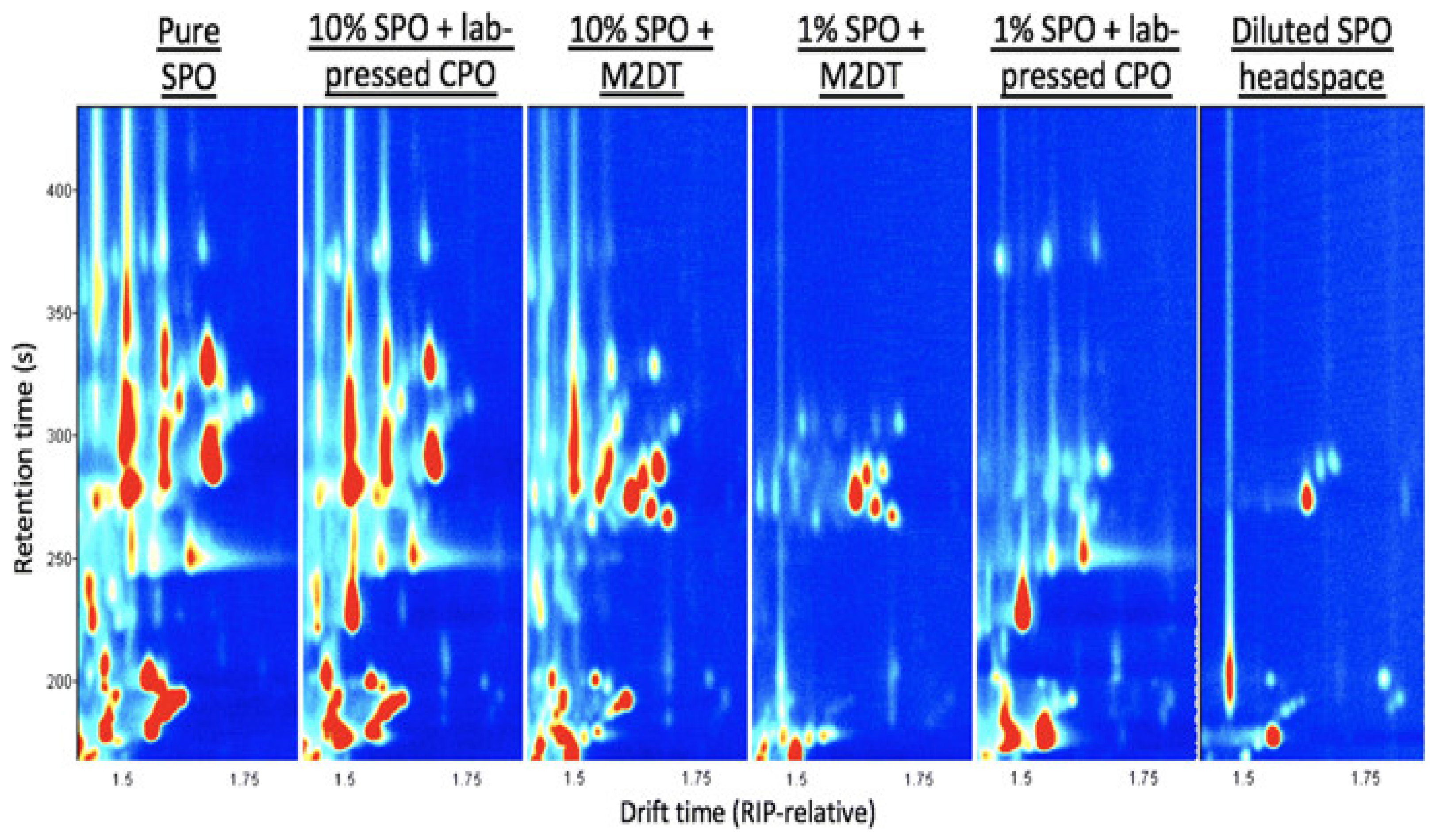 Molecules 25 02927 g002 Molecules 25 02927 g002