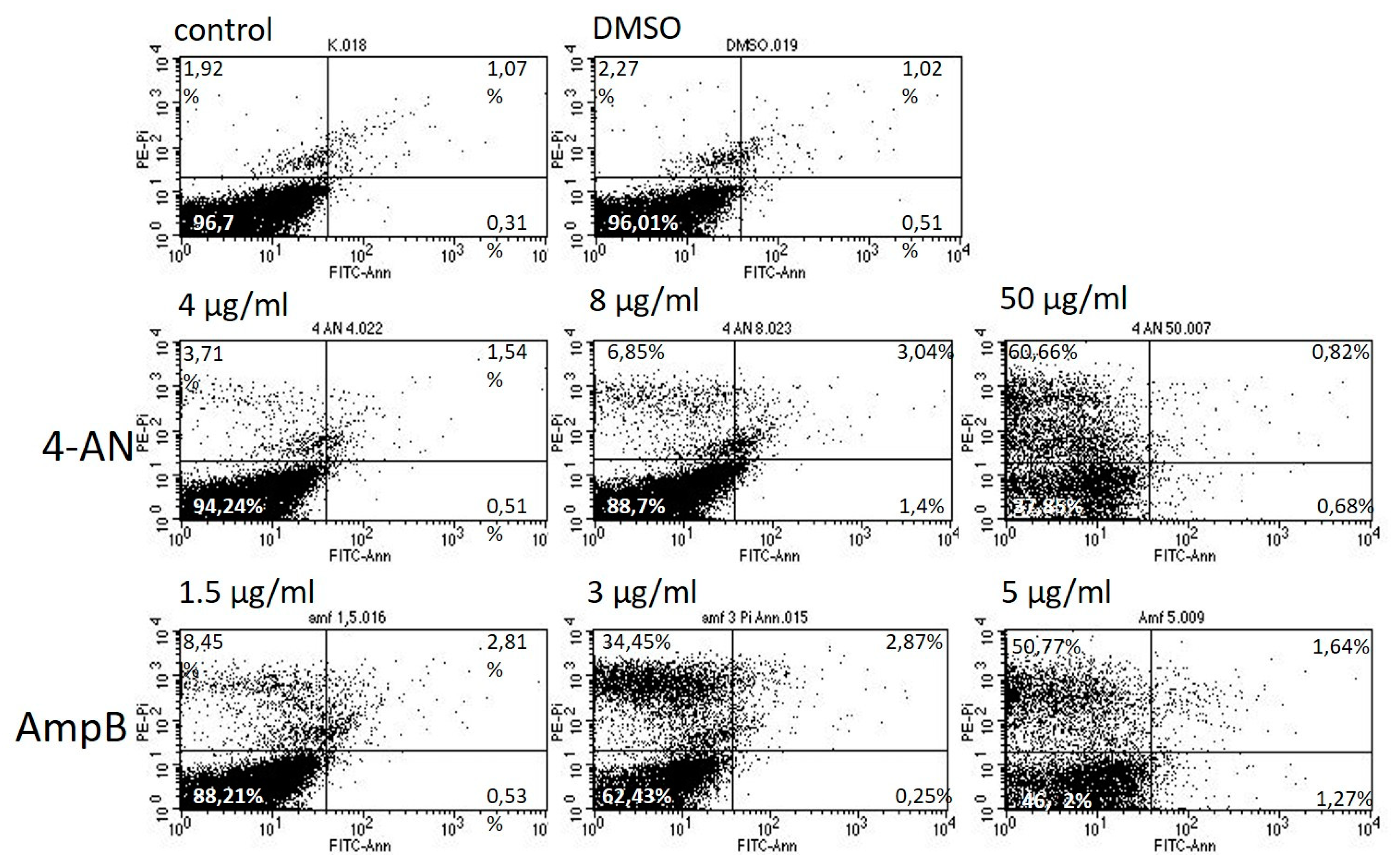 Molecules 25 02928 g005