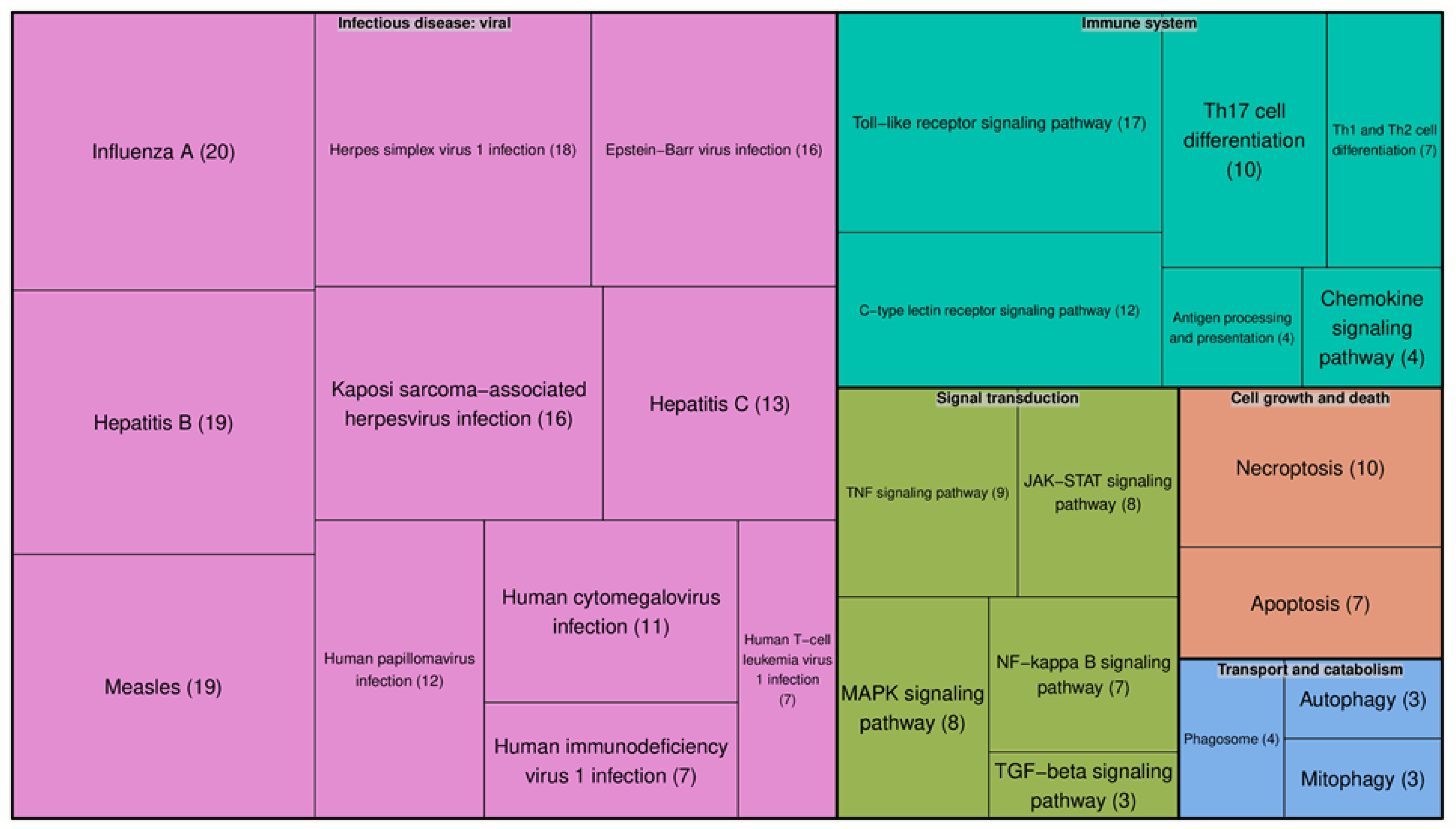 Molecules 25 02944 g001 Molecules 25 02944 g001