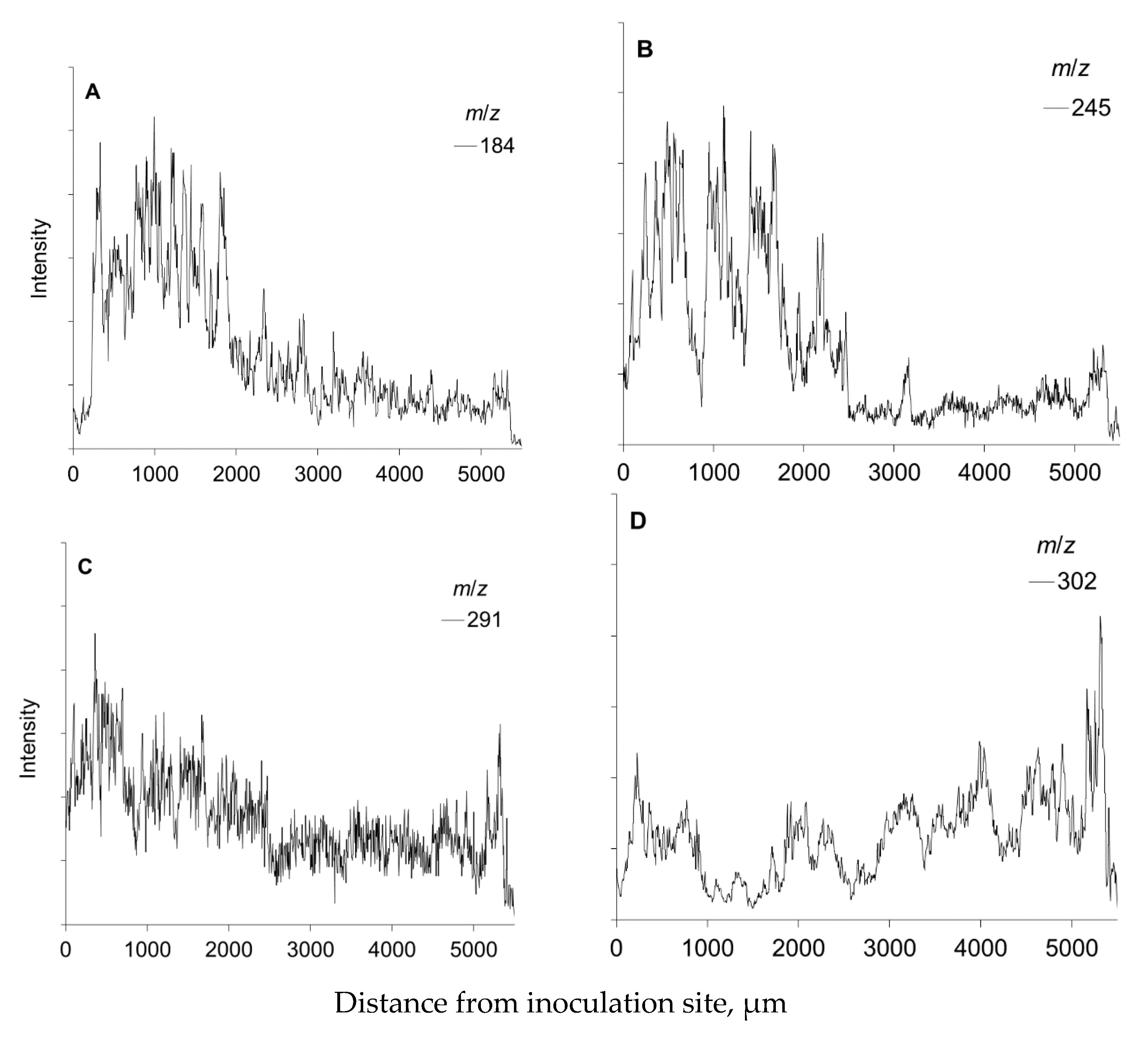 Molecules 25 02952 g009