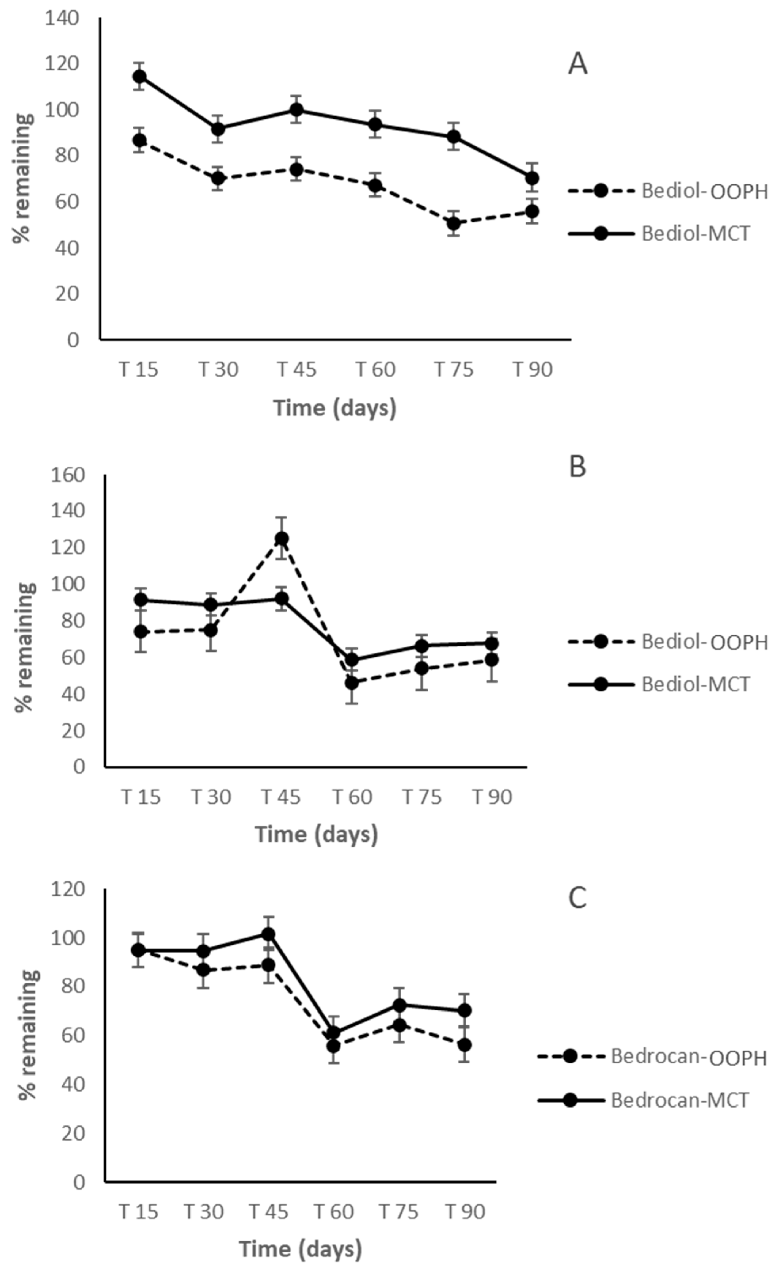 Molecules 25 02986 g004 Molecules 25 02986 g004