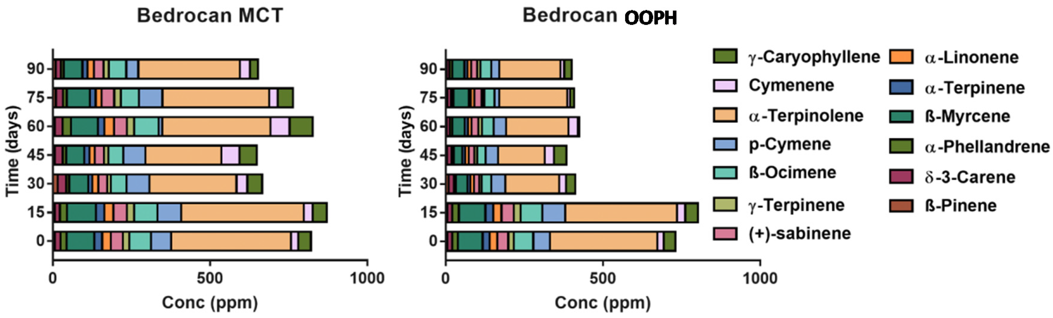 Molecules 25 02986 g008 Molecules 25 02986 g008
