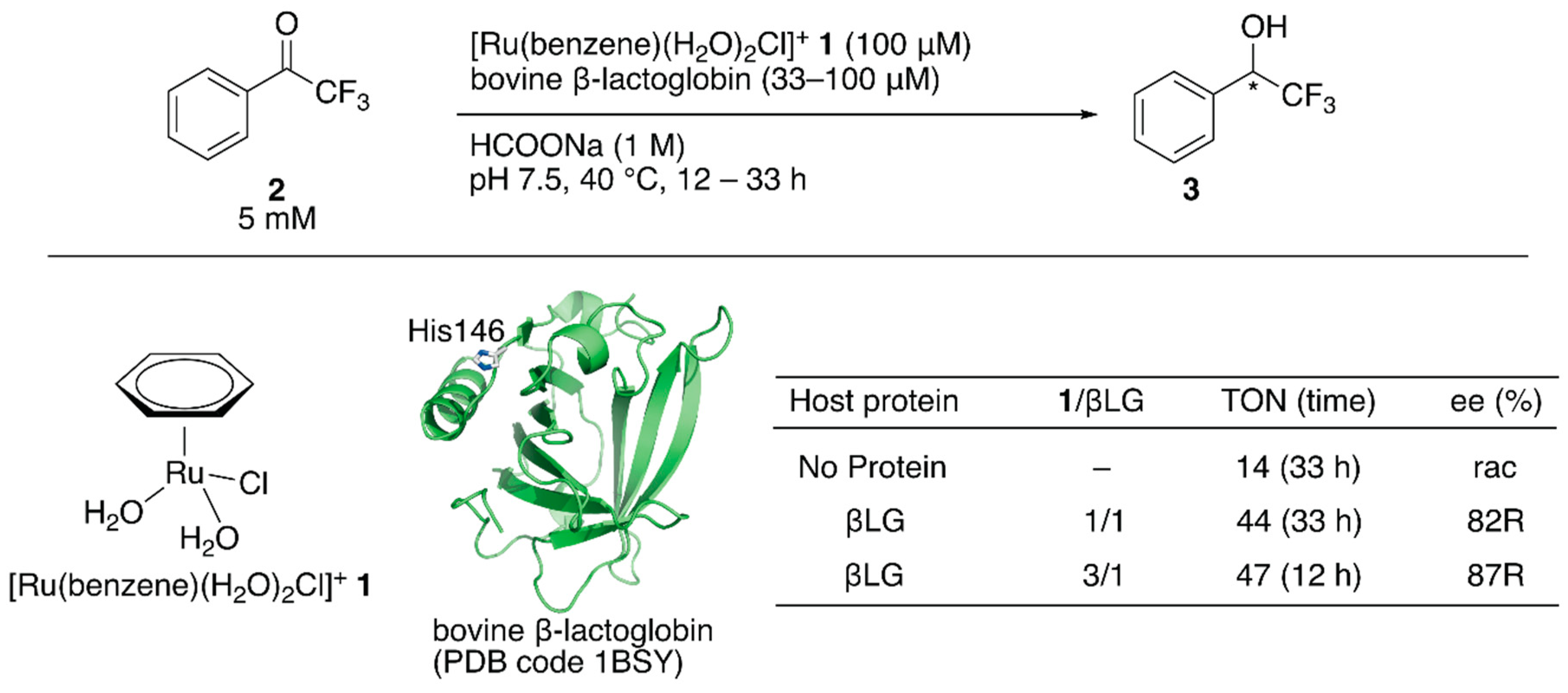 Molecules 25 02989 g001 Molecules 25 02989 g001