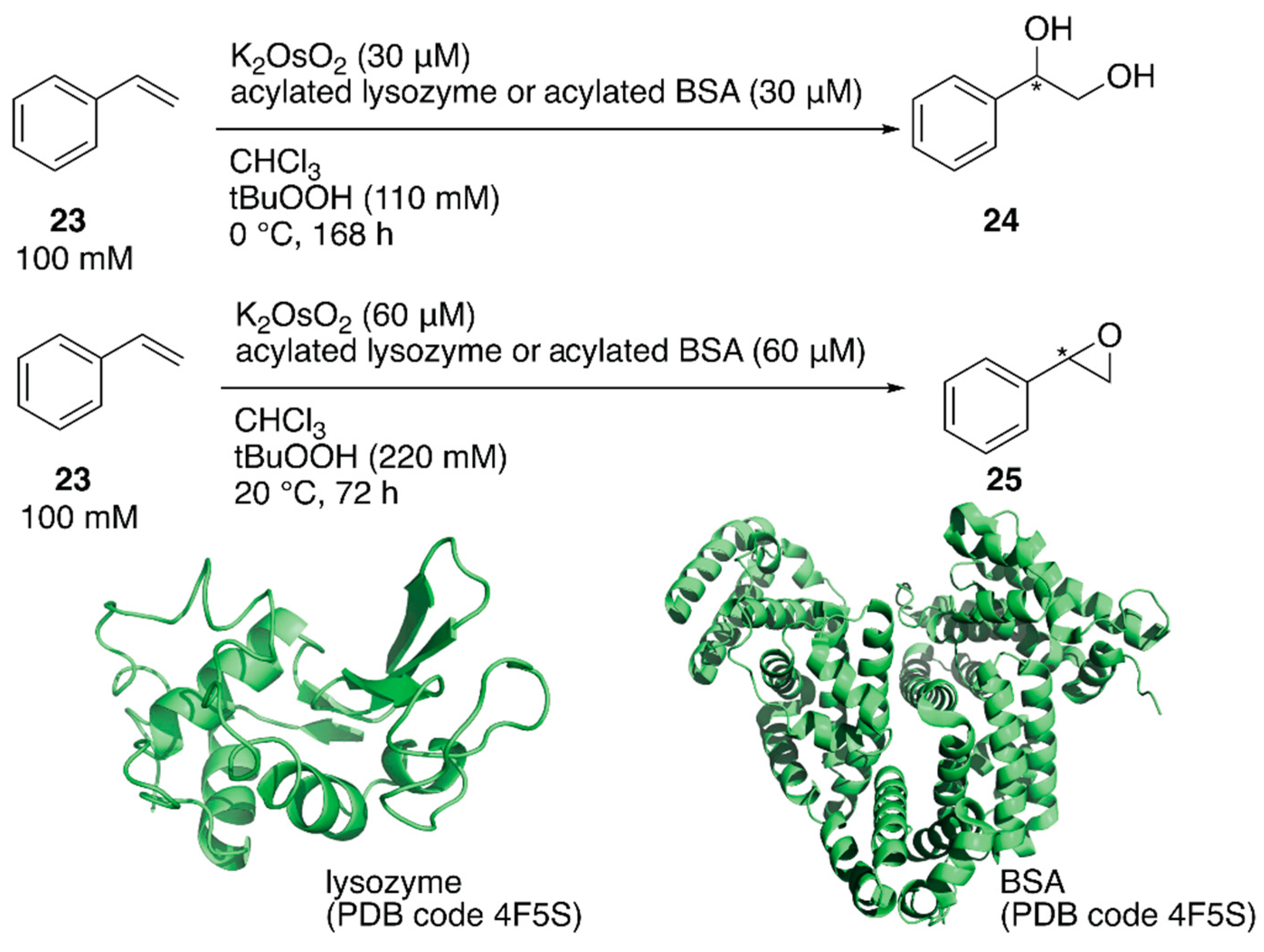 Molecules 25 02989 g005 Molecules 25 02989 g005