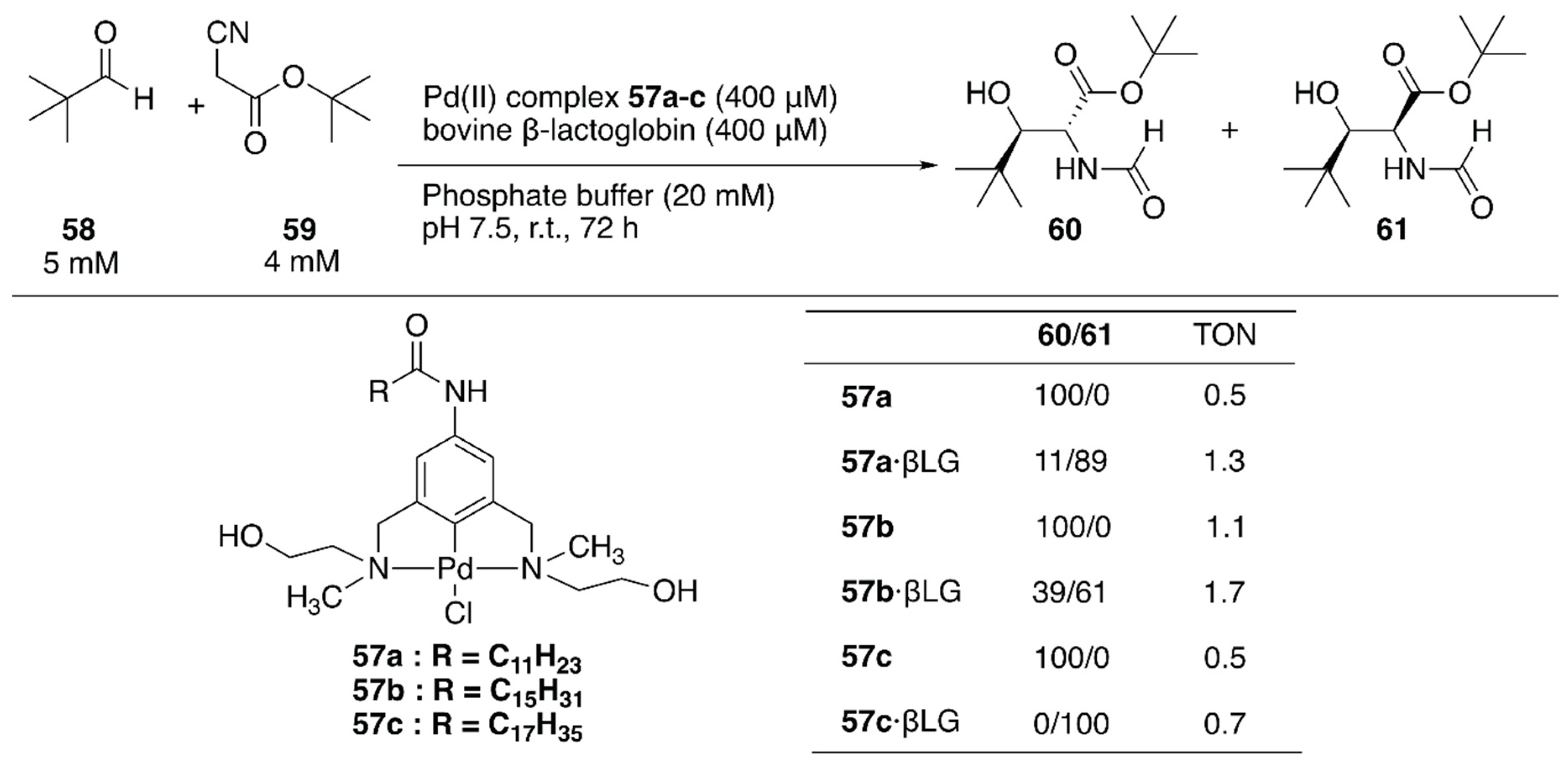Molecules 25 02989 g011 Molecules 25 02989 g011