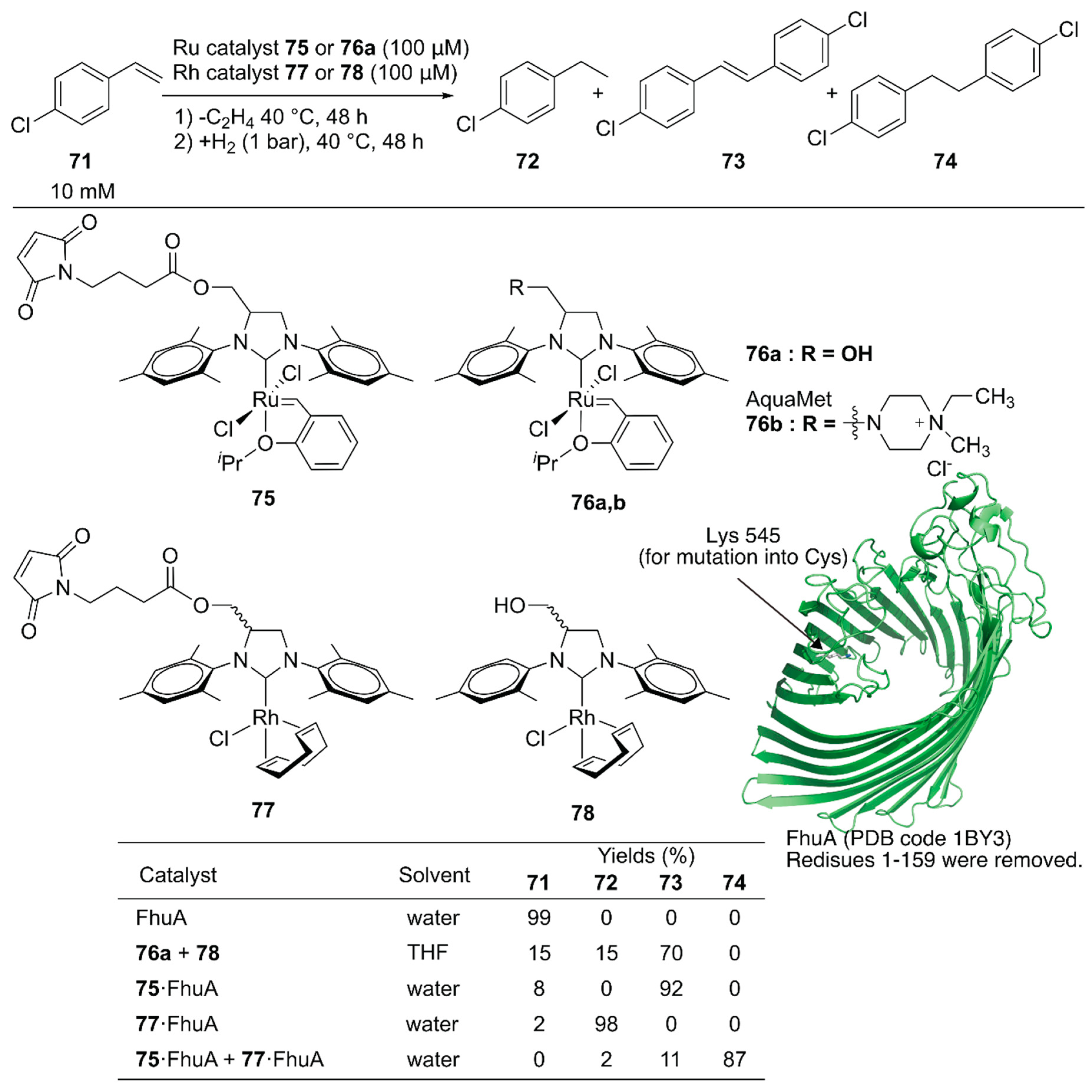 Molecules 25 02989 g015 Molecules 25 02989 g015