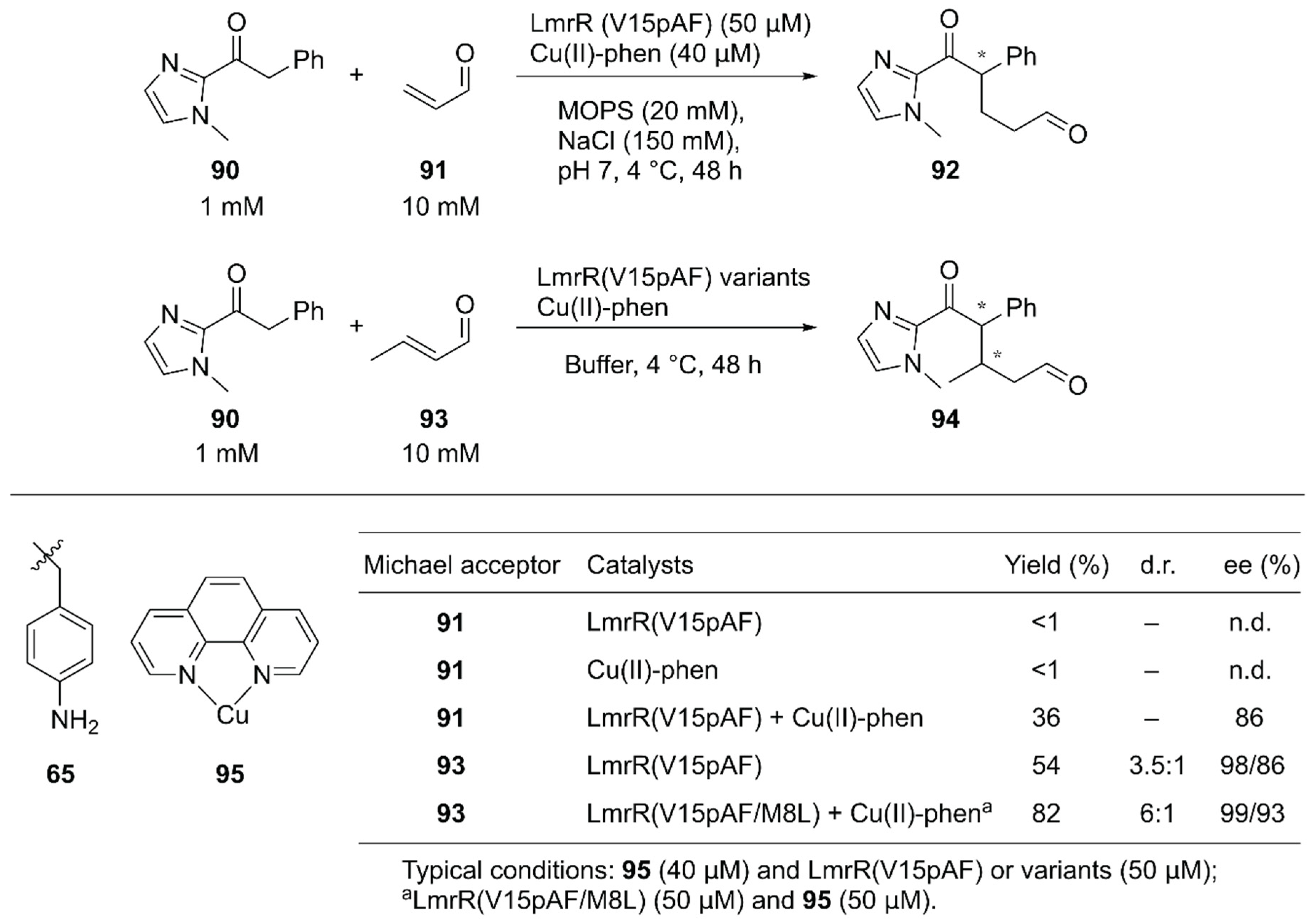Molecules 25 02989 g018 Molecules 25 02989 g018