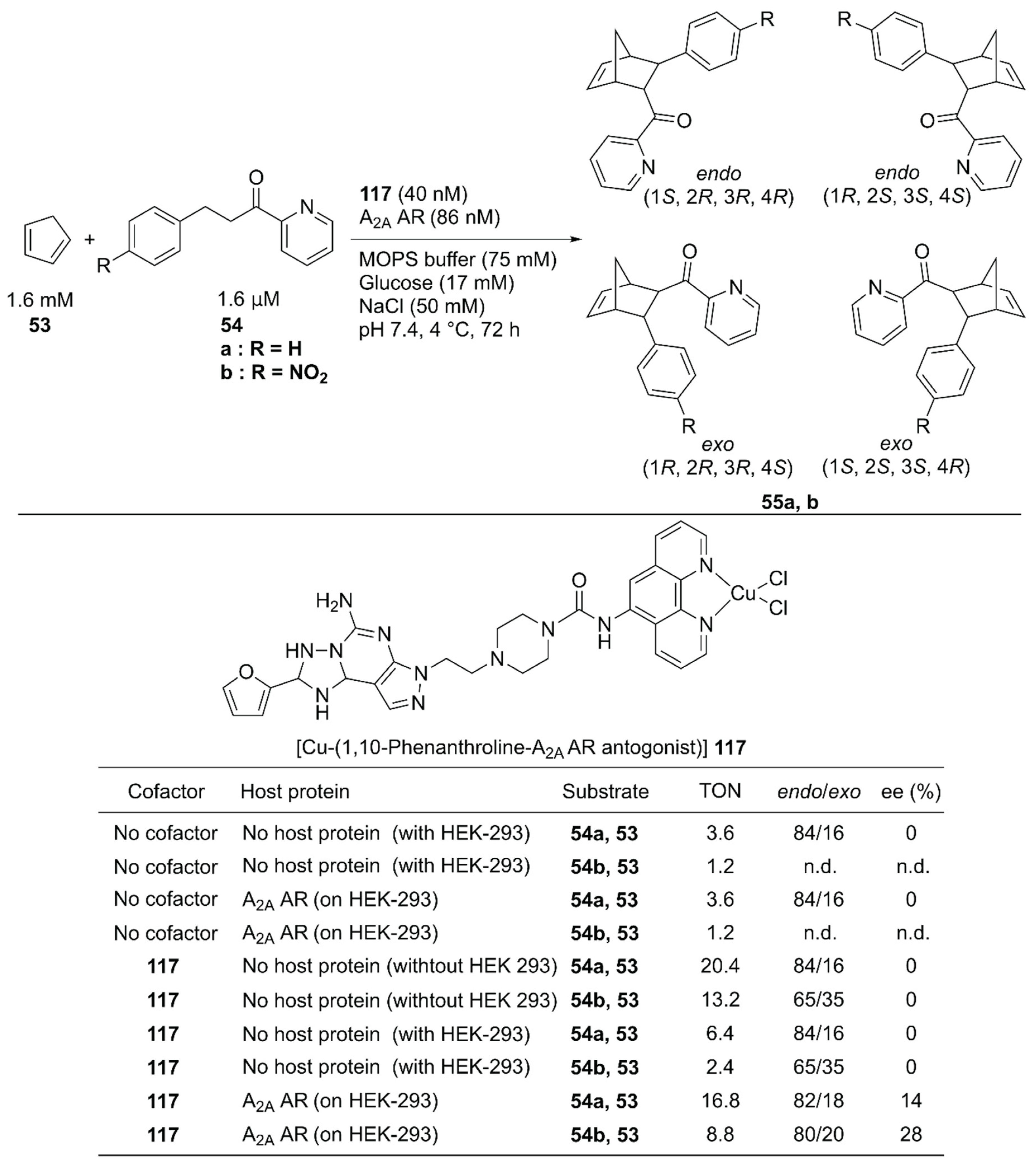 Molecules 25 02989 g024 Molecules 25 02989 g024