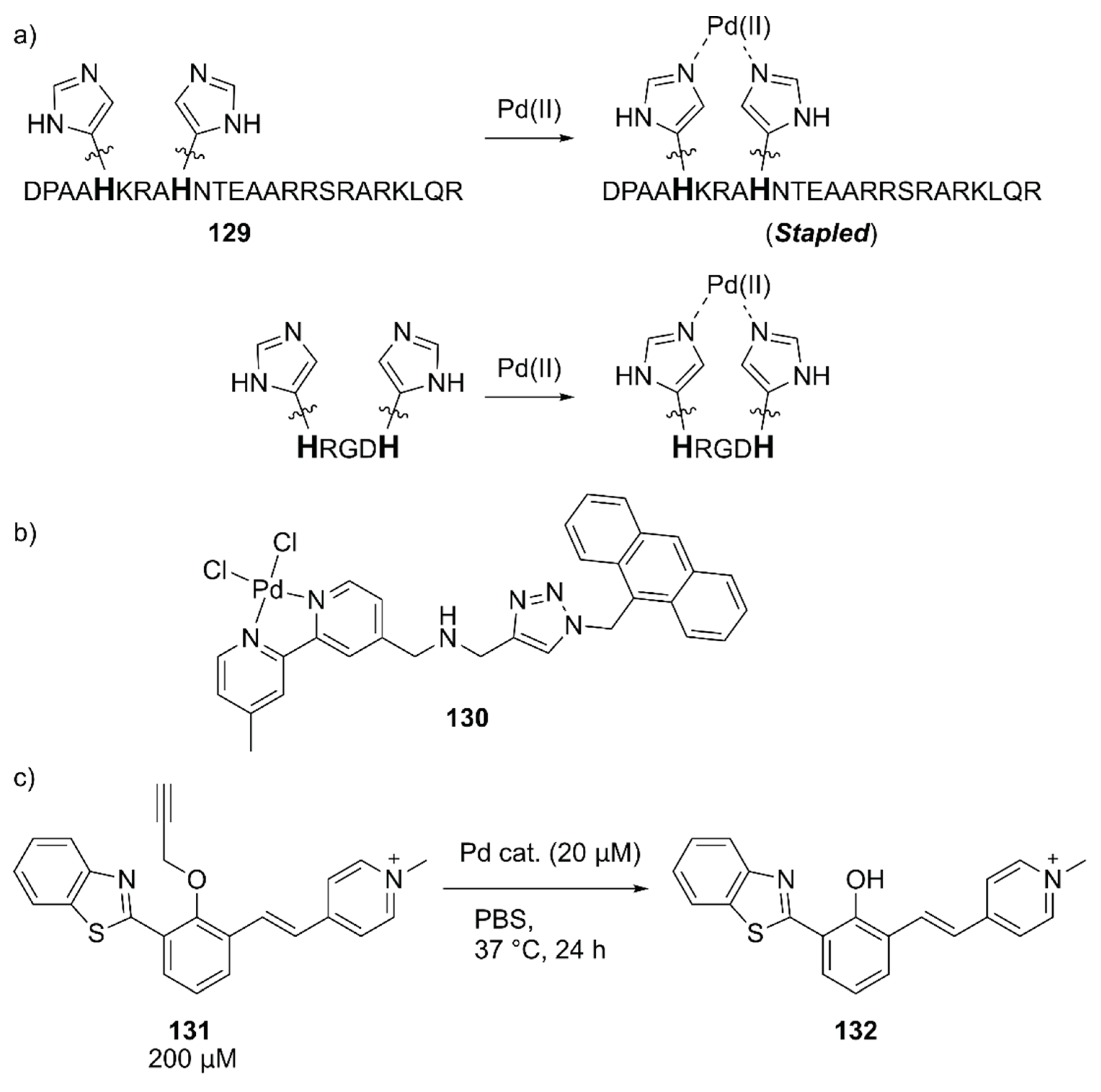 Molecules 25 02989 g027 Molecules 25 02989 g027