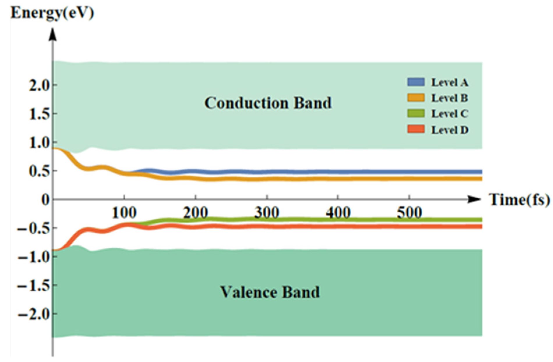 Molecules 25 03003 g001